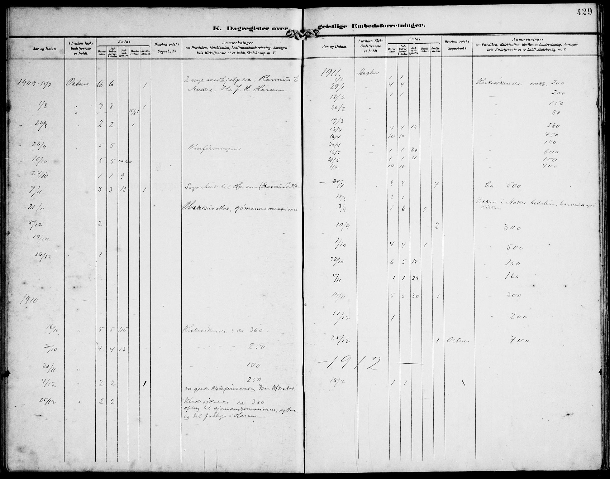 Ministerialprotokoller, klokkerbøker og fødselsregistre - Møre og Romsdal, AV/SAT-A-1454/536/L0511: Parish register (copy) no. 536C06, 1899-1944, p. 429