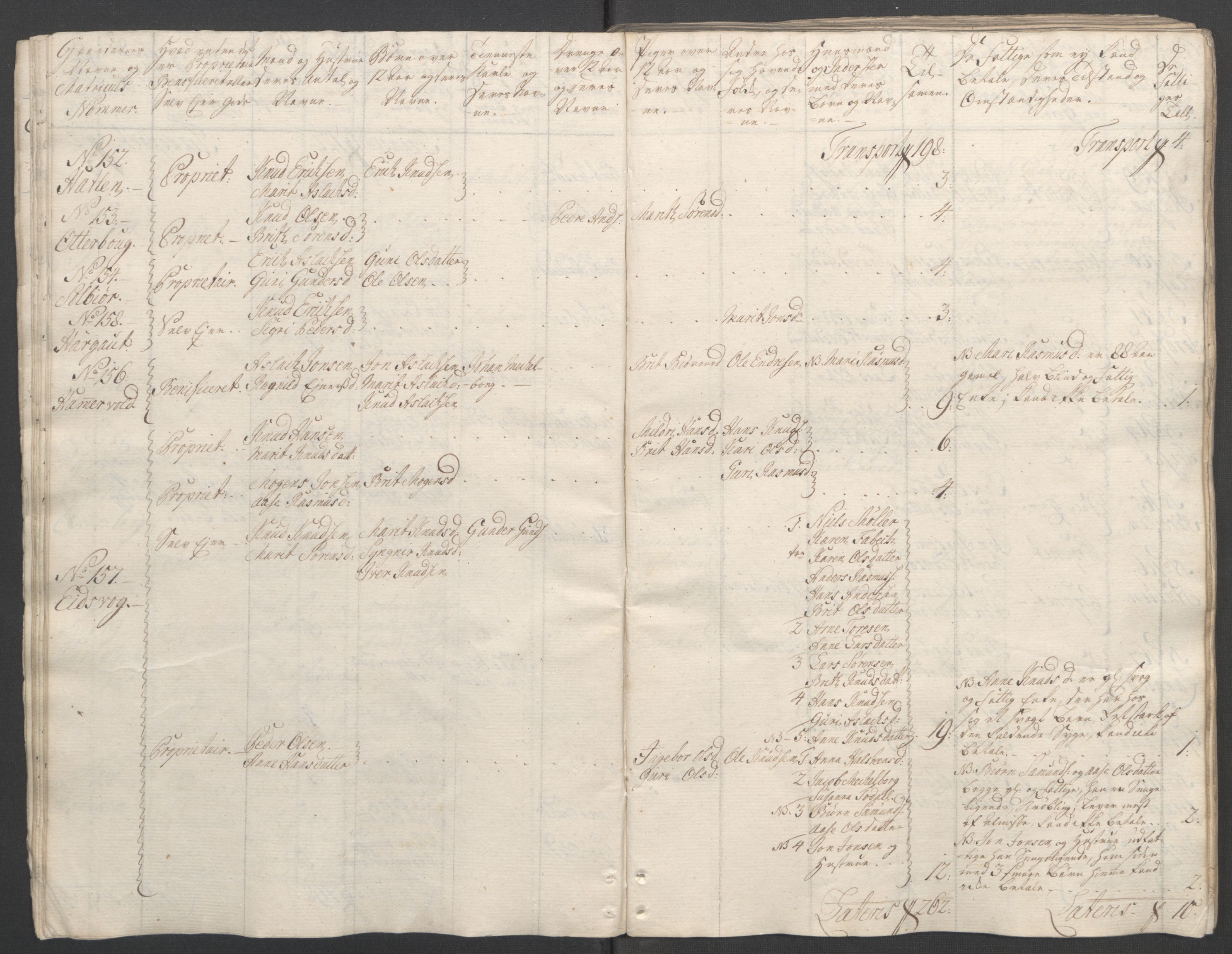 Rentekammeret inntil 1814, Reviderte regnskaper, Fogderegnskap, RA/EA-4092/R55/L3730: Ekstraskatten Romsdal, 1762-1763, p. 28