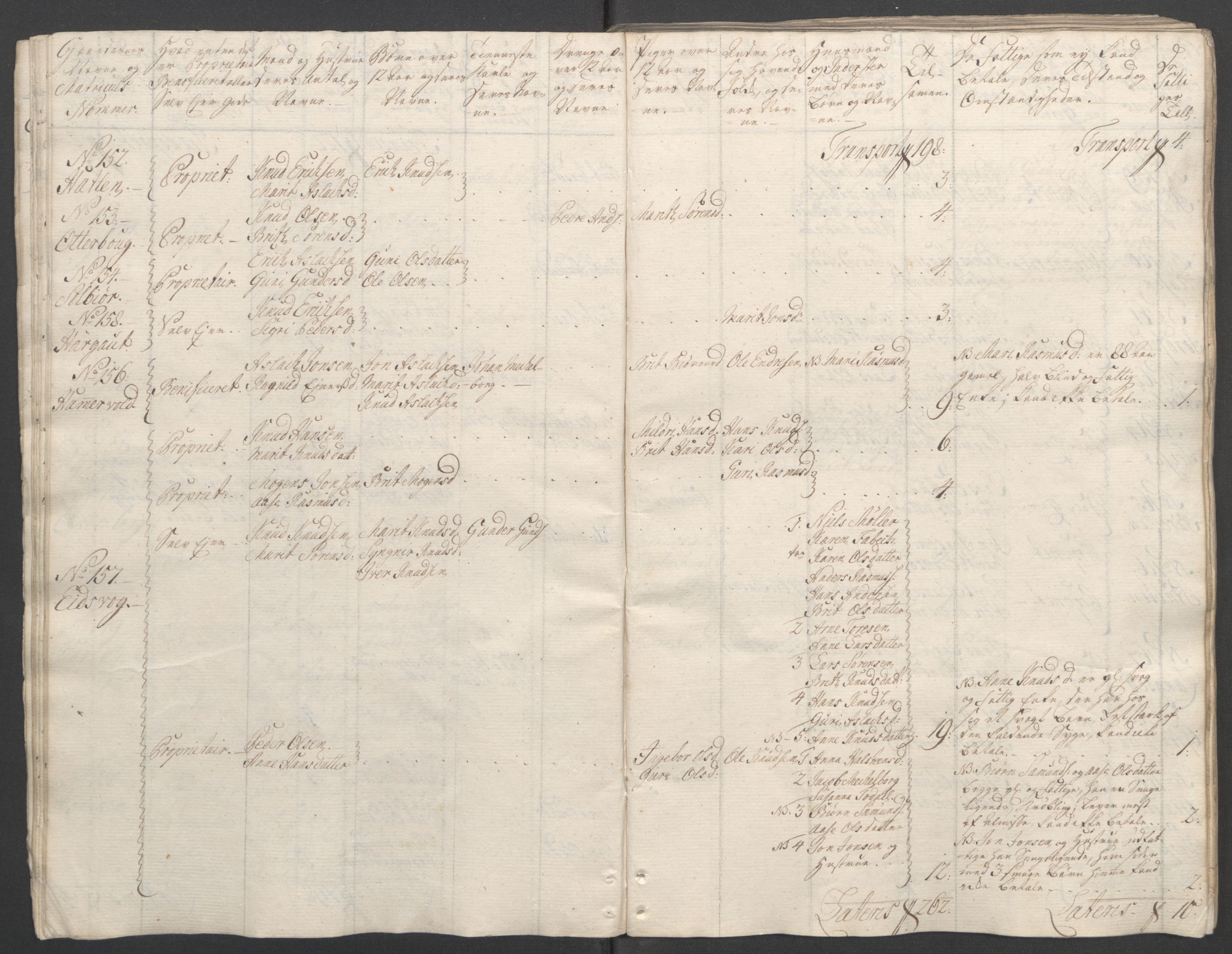 Rentekammeret inntil 1814, Reviderte regnskaper, Fogderegnskap, AV/RA-EA-4092/R55/L3730: Ekstraskatten Romsdal, 1762-1763, p. 28