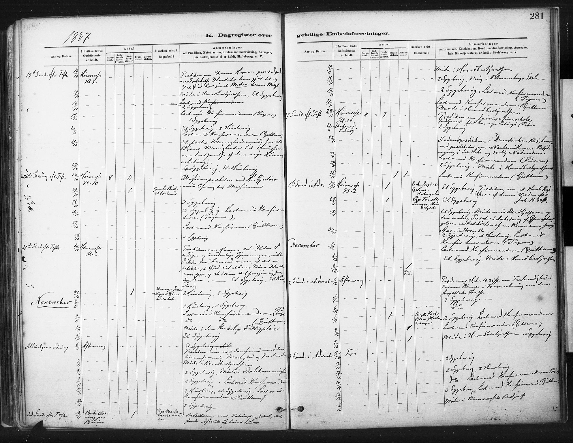 St. Johannes sokneprestkontor, AV/SAST-A-101814/001/30/30BA/L0003: Parish register (official) no. A 3, 1885-1910, p. 281