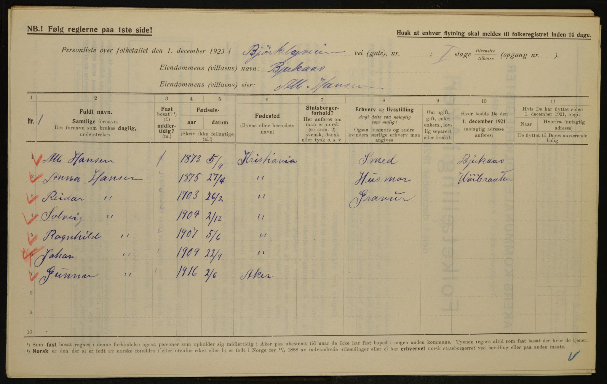 , Municipal Census 1923 for Aker, 1923, p. 23034