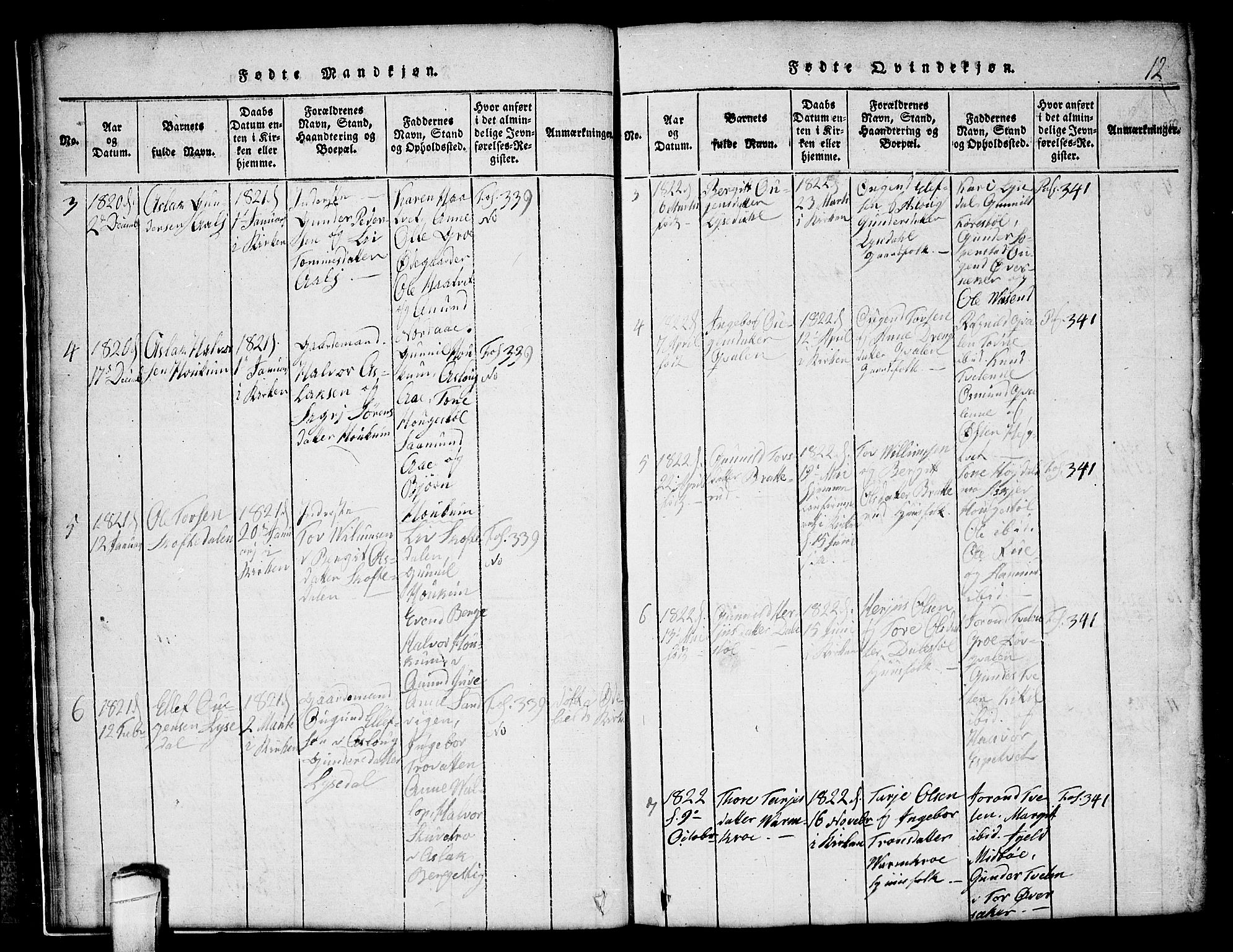 Lårdal kirkebøker, SAKO/A-284/G/Gc/L0001: Parish register (copy) no. III 1, 1815-1854, p. 12