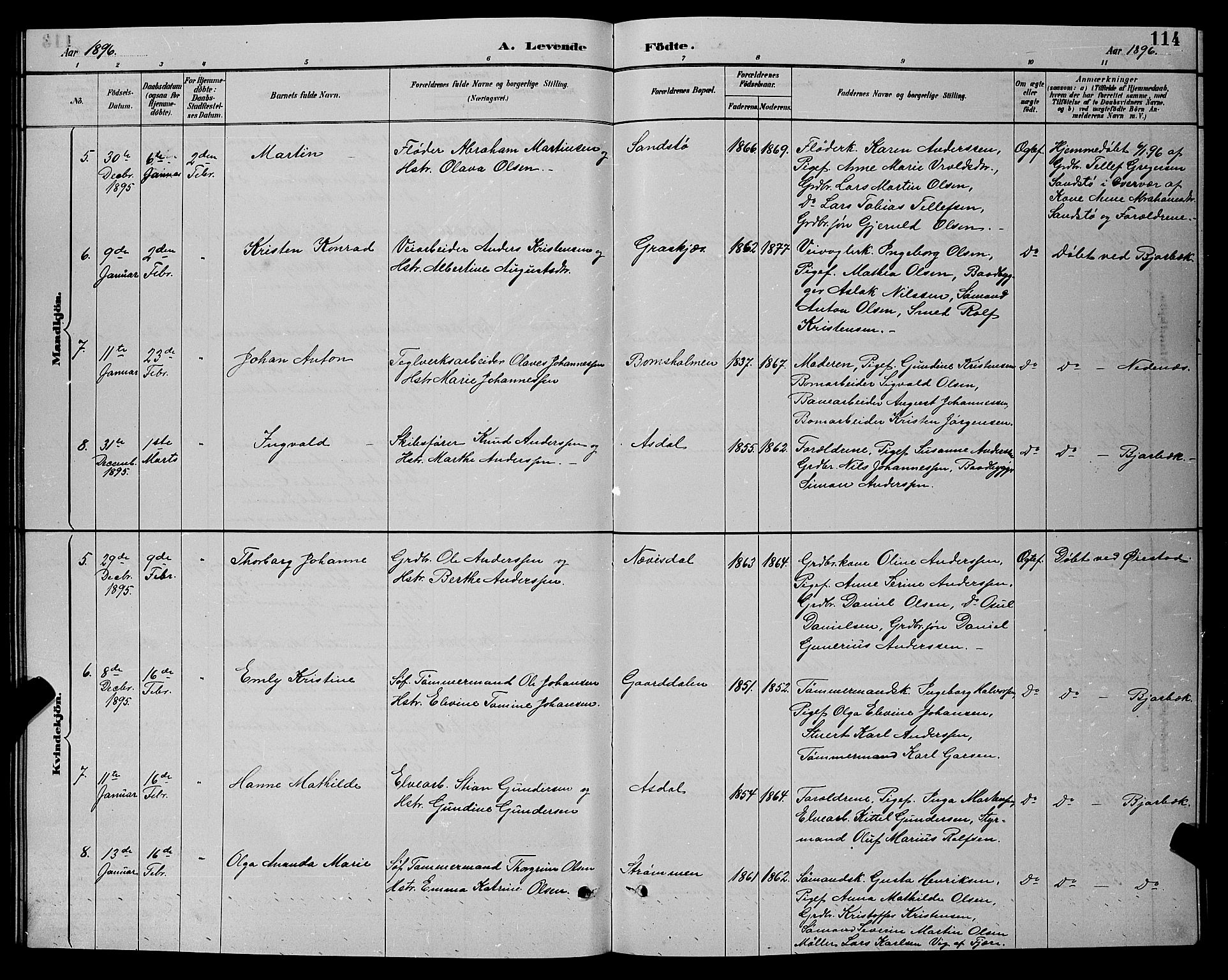 Øyestad sokneprestkontor, AV/SAK-1111-0049/F/Fb/L0009: Parish register (copy) no. B 9, 1886-1896, p. 114