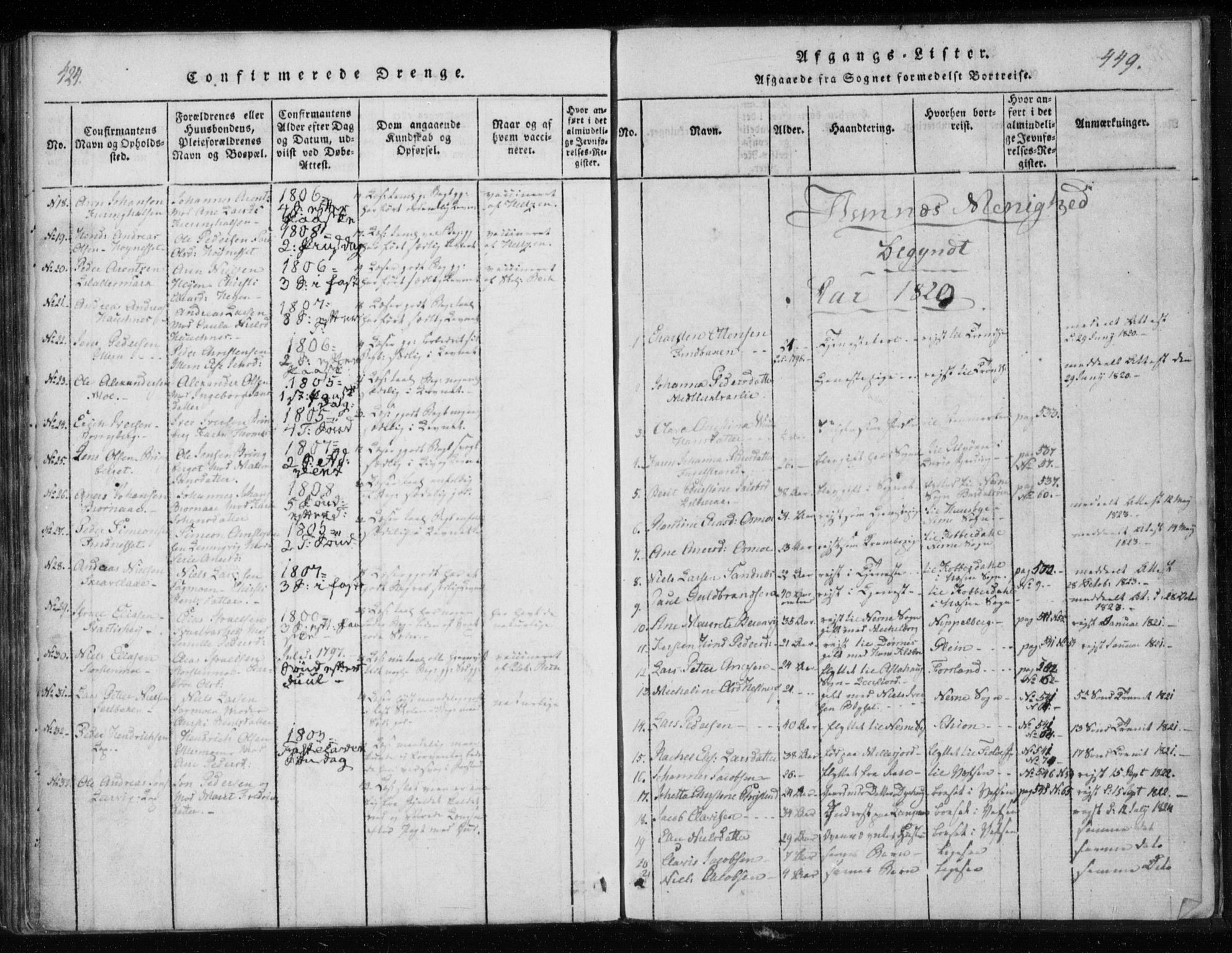 Ministerialprotokoller, klokkerbøker og fødselsregistre - Nordland, SAT/A-1459/825/L0353: Parish register (official) no. 825A07, 1820-1826, p. 424-425