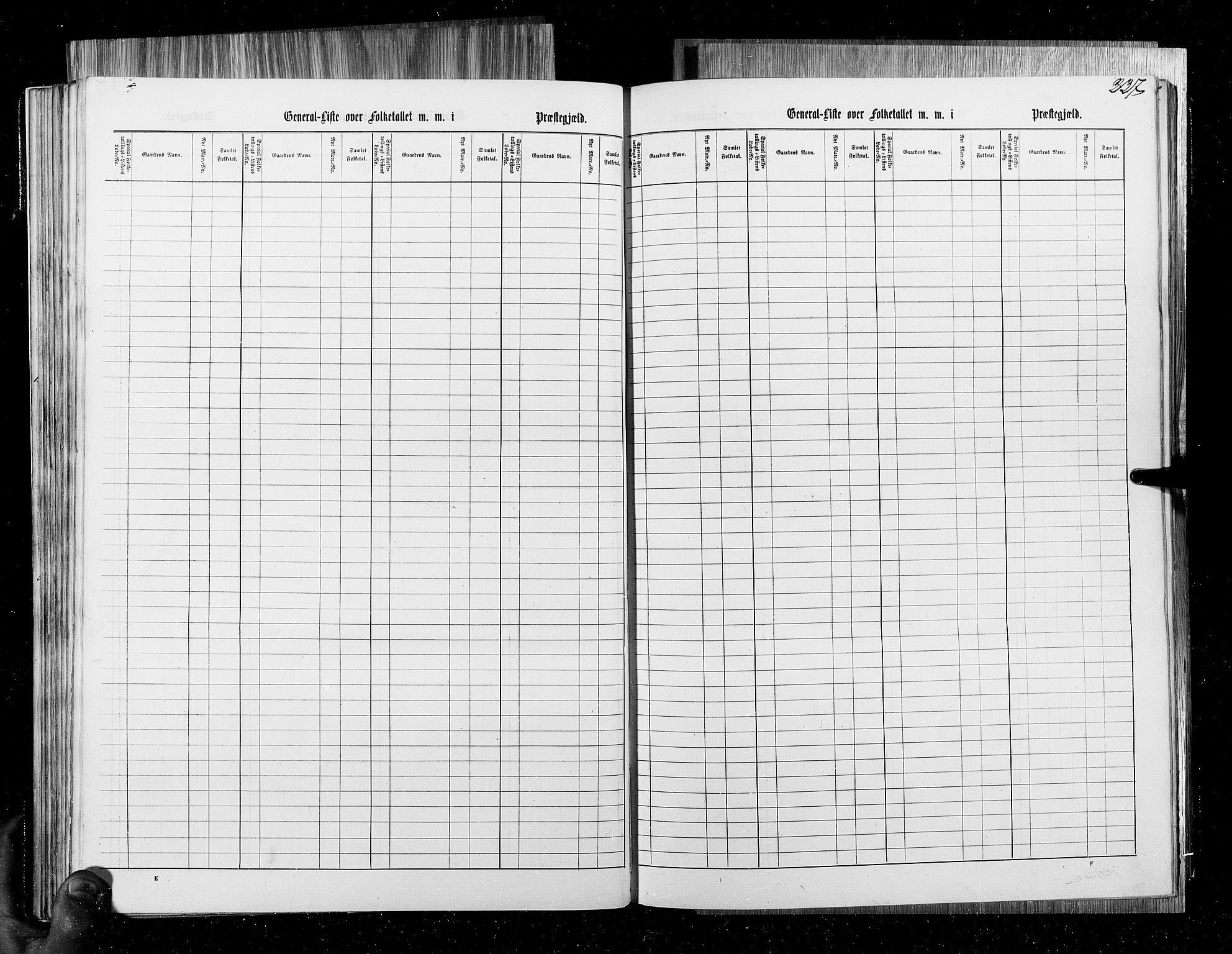 RA, Census 1855, vol. 6B: Nordland amt og Finnmarken amt, 1855, p. 237