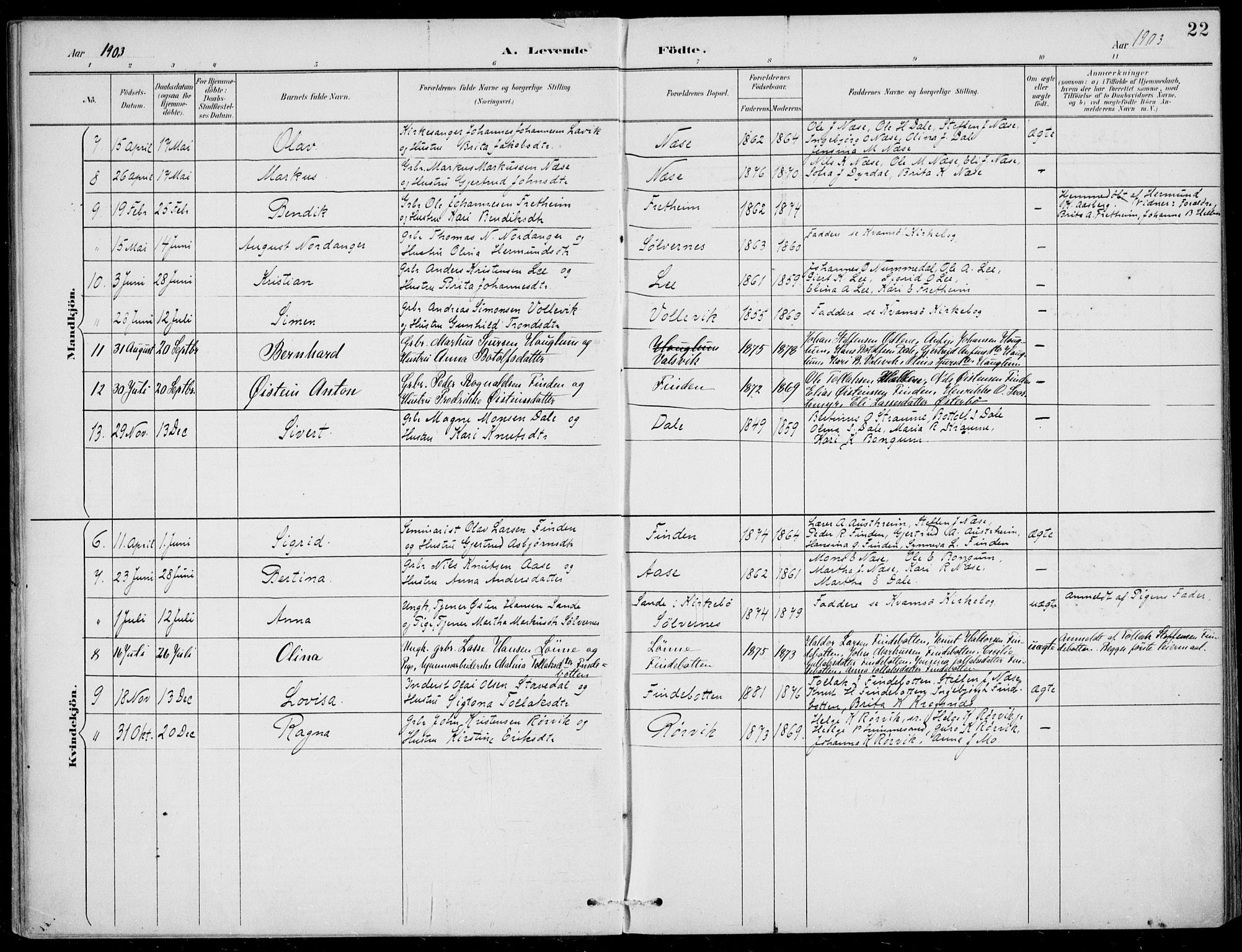 Vik sokneprestembete, SAB/A-81501: Parish register (official) no. C  2, 1891-1910, p. 22