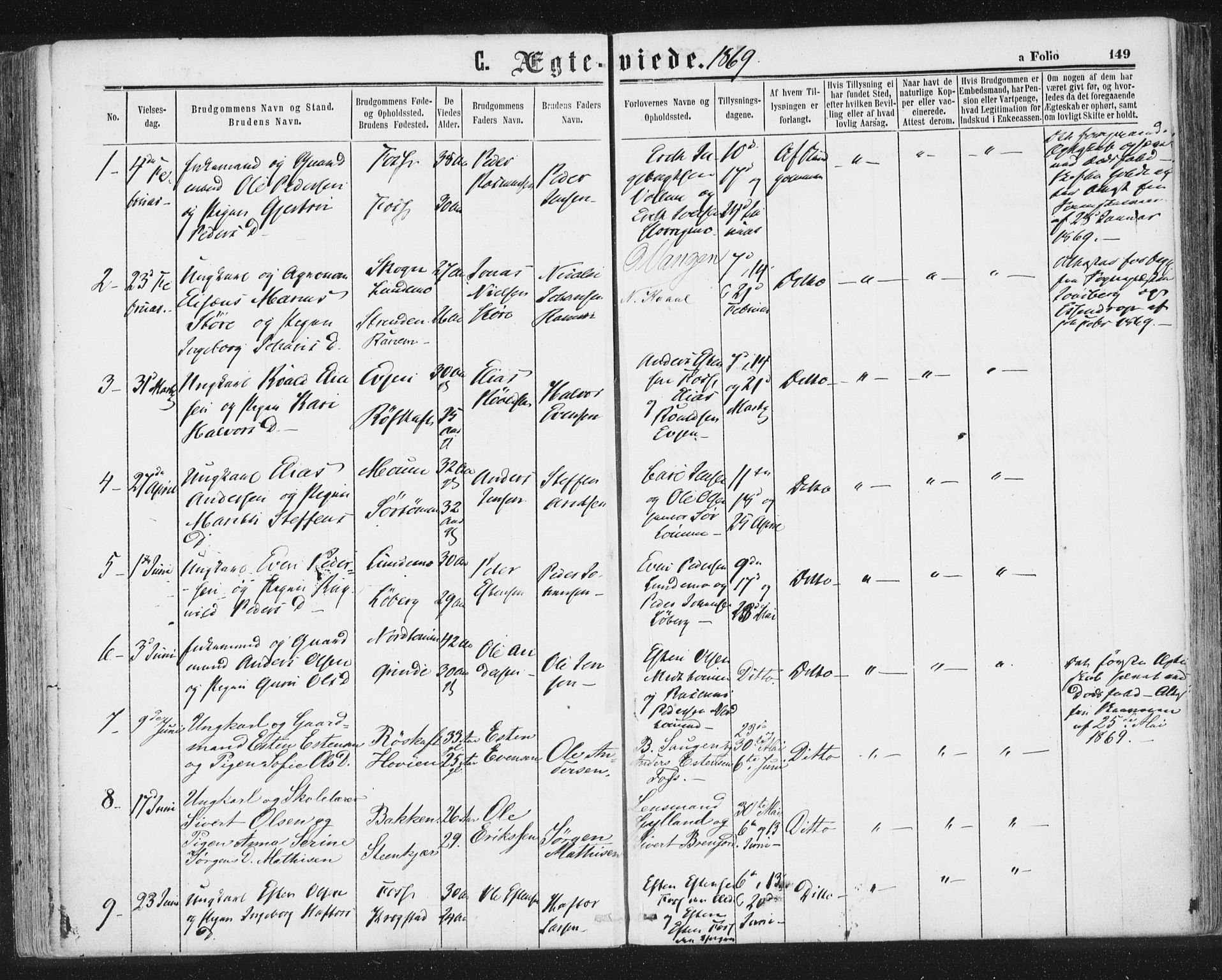 Ministerialprotokoller, klokkerbøker og fødselsregistre - Sør-Trøndelag, AV/SAT-A-1456/692/L1104: Parish register (official) no. 692A04, 1862-1878, p. 149