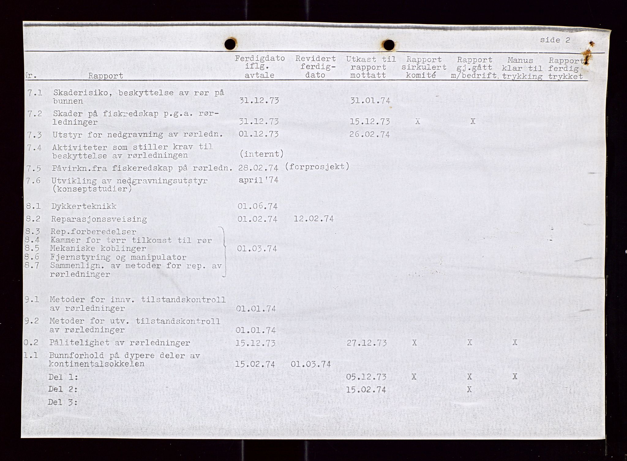 Industridepartementet, Oljekontoret, AV/SAST-A-101348/Di/L0001: DWP, møter juni - november, komiteemøter nr. 19 - 26, 1973-1974, p. 97