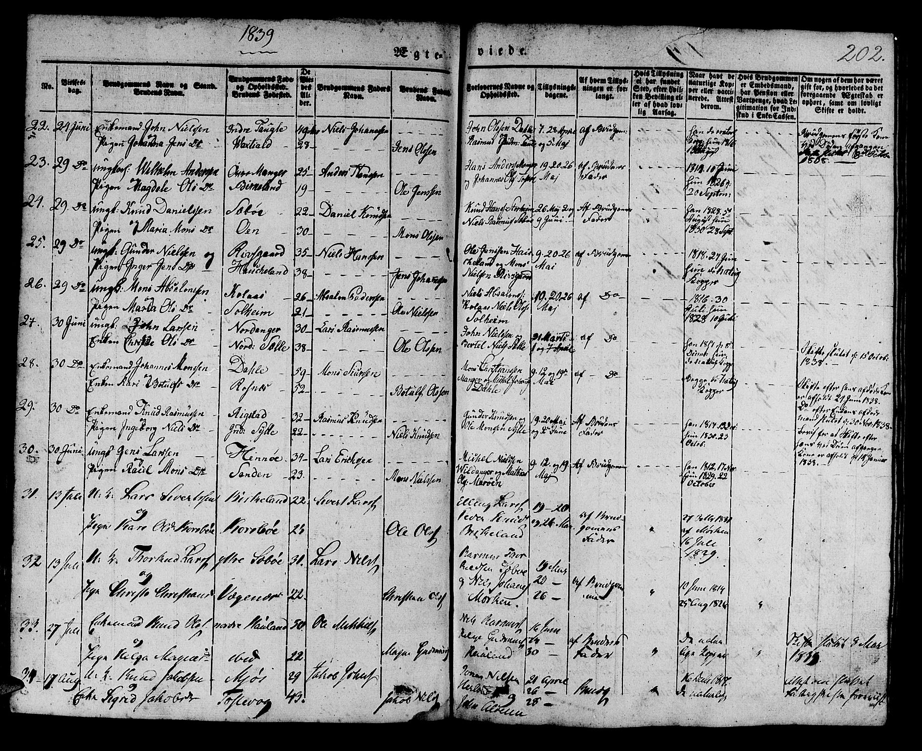 Manger sokneprestembete, AV/SAB-A-76801/H/Haa: Parish register (official) no. A 5, 1839-1848, p. 202