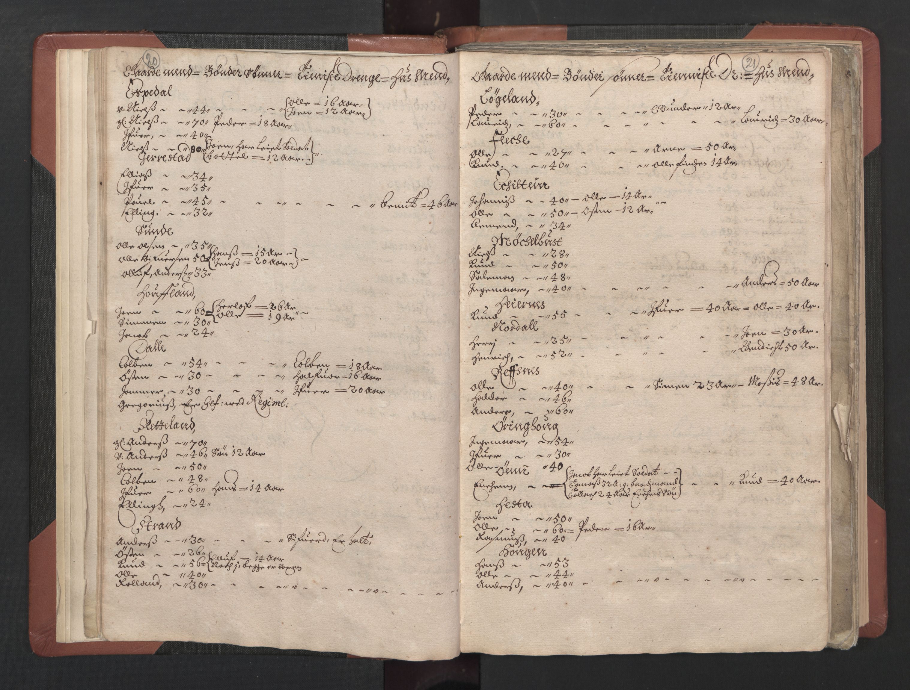 RA, Bailiff's Census 1664-1666, no. 15: Nordfjord fogderi and Sunnfjord fogderi, 1664, p. 20-21