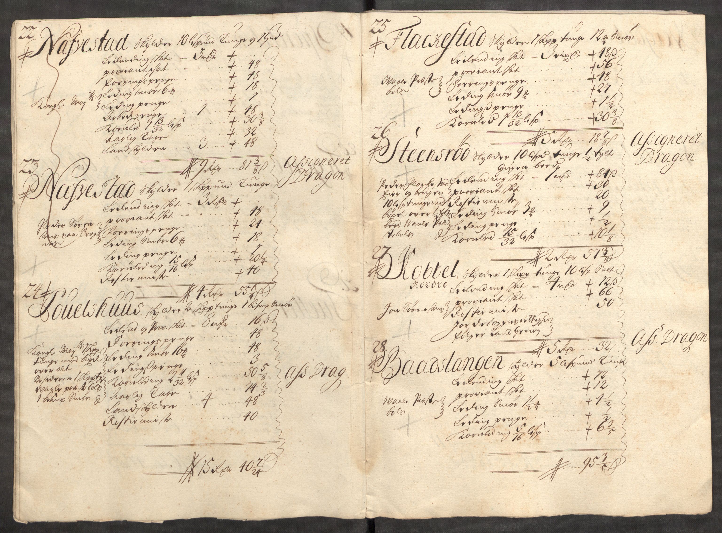 Rentekammeret inntil 1814, Reviderte regnskaper, Fogderegnskap, AV/RA-EA-4092/R04/L0137: Fogderegnskap Moss, Onsøy, Tune, Veme og Åbygge, 1712, p. 137