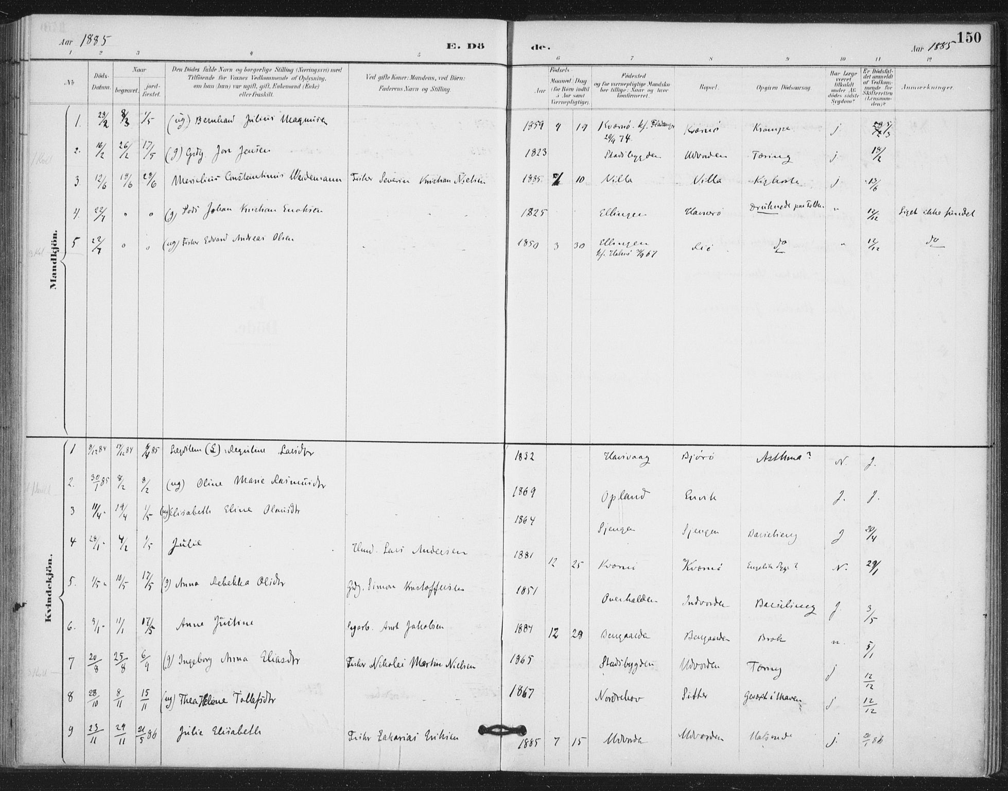 Ministerialprotokoller, klokkerbøker og fødselsregistre - Nord-Trøndelag, SAT/A-1458/772/L0603: Parish register (official) no. 772A01, 1885-1912, p. 150