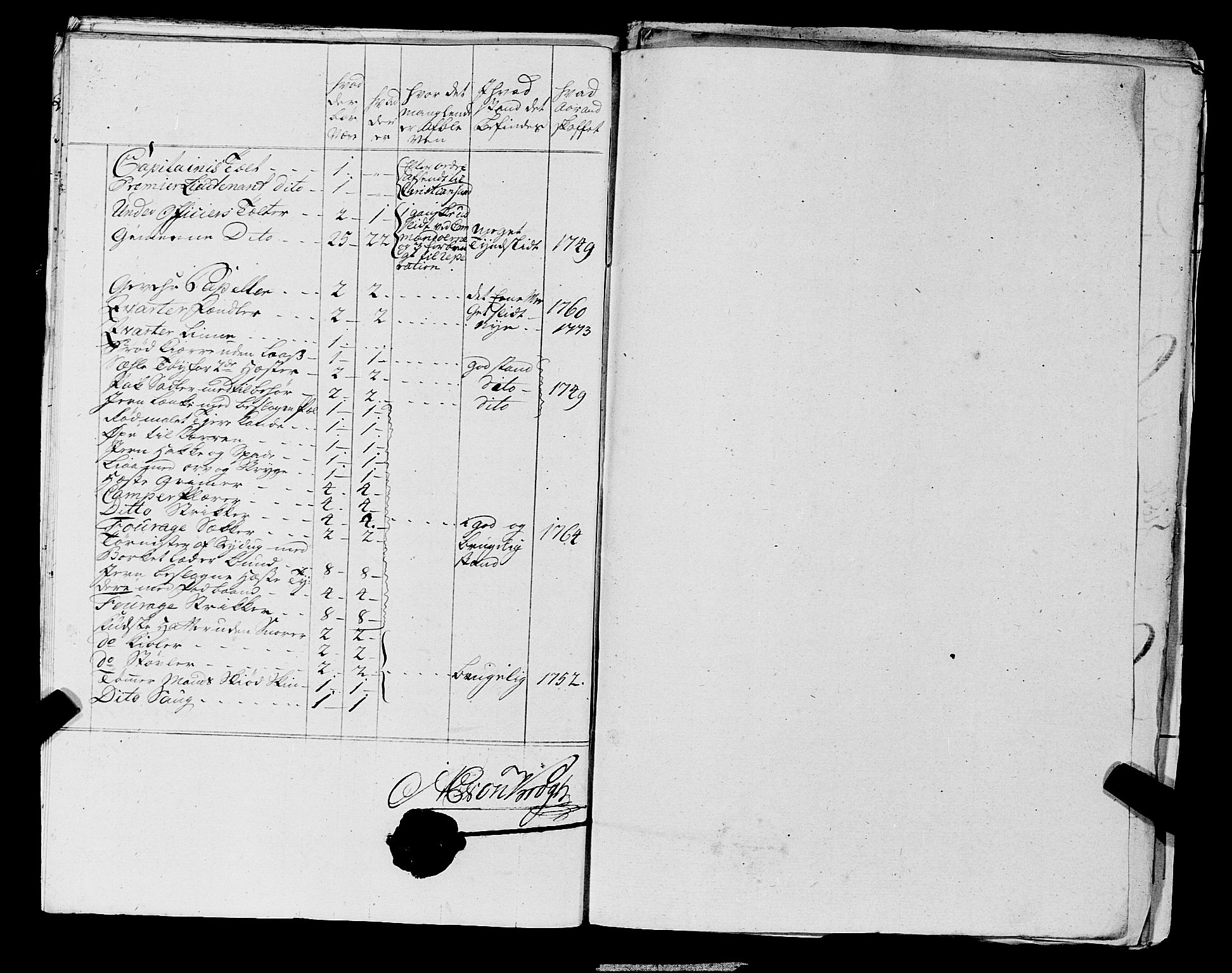 Fylkesmannen i Rogaland, AV/SAST-A-101928/99/3/325/325CA, 1655-1832, p. 5280