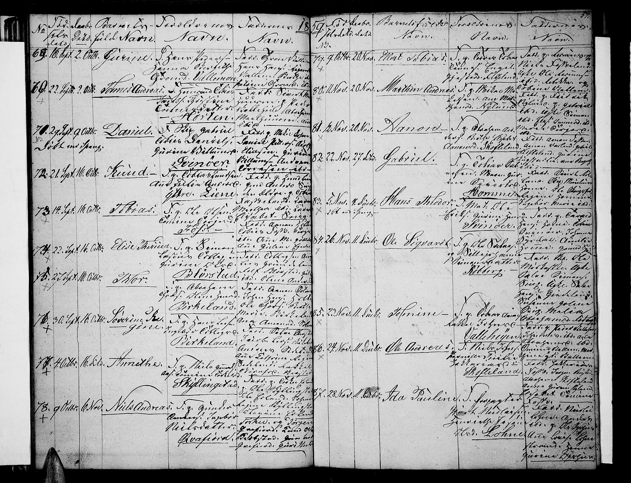 Sør-Audnedal sokneprestkontor, SAK/1111-0039/F/Fb/Fbb/L0002: Parish register (copy) no. B 2, 1846-1865, p. 57