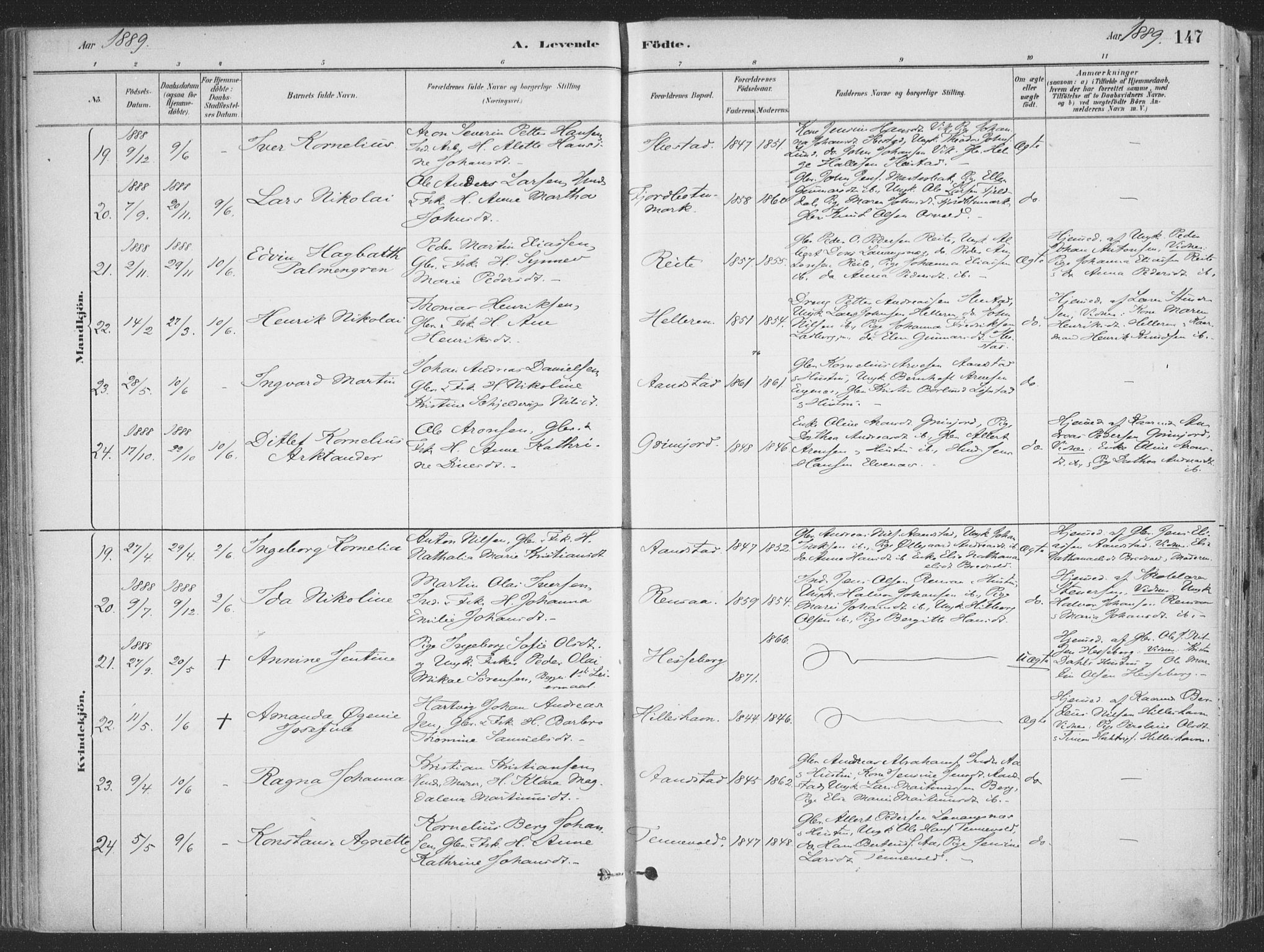 Ibestad sokneprestembete, SATØ/S-0077/H/Ha/Haa/L0011kirke: Parish register (official) no. 11, 1880-1889, p. 147