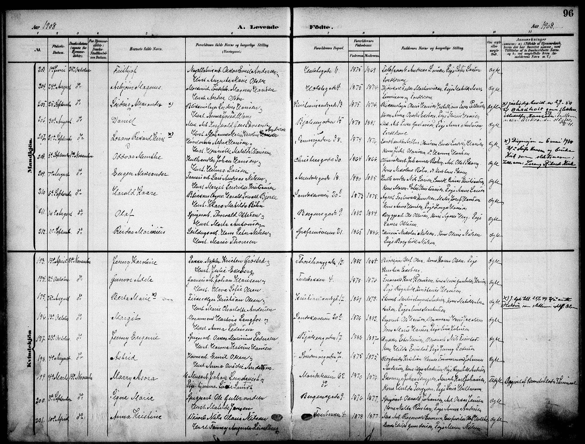 Sagene prestekontor Kirkebøker, SAO/A-10796/F/L0007: Parish register (official) no. 7, 1905-1915, p. 96