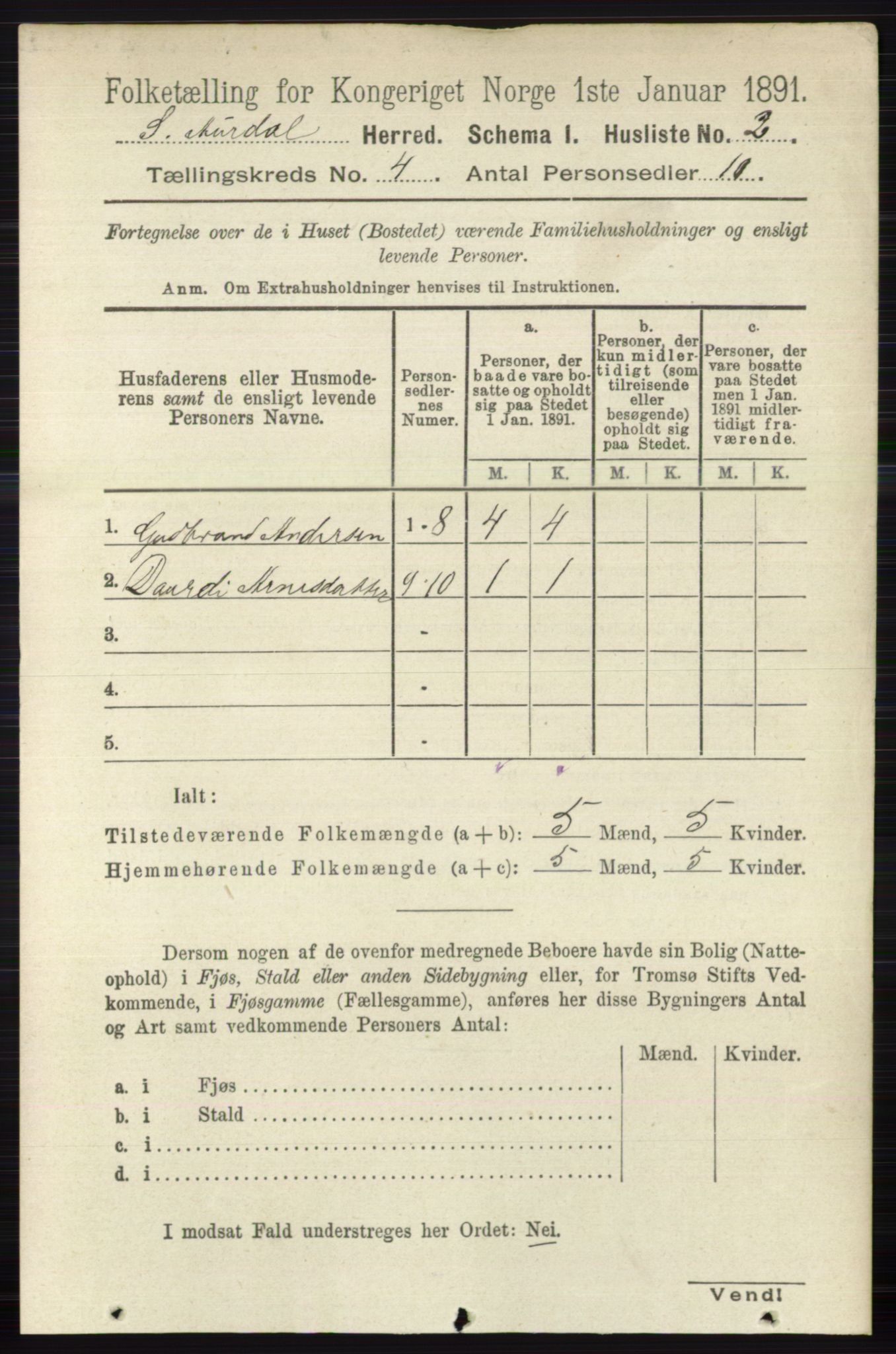 RA, 1891 census for 0540 Sør-Aurdal, 1891, p. 2321