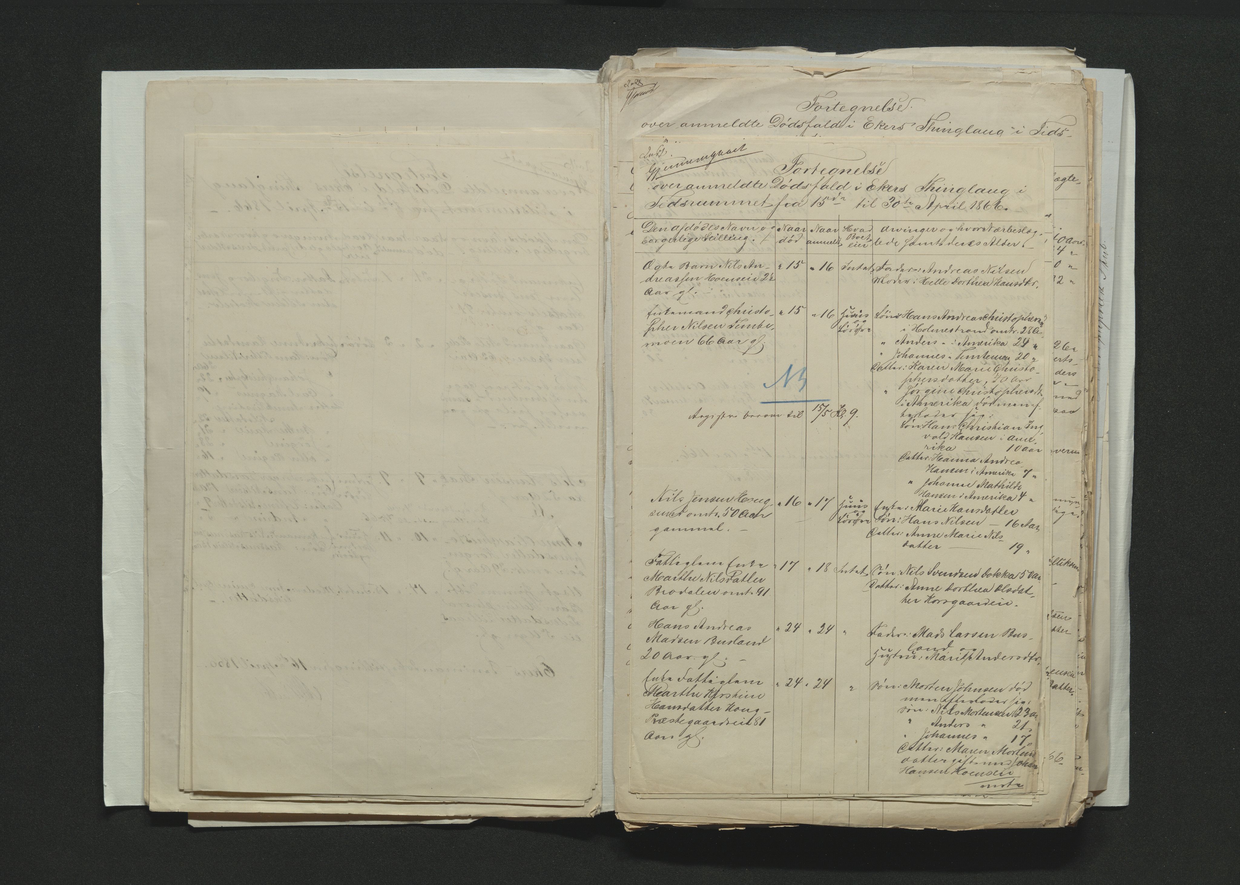 Eiker, Modum og Sigdal sorenskriveri, AV/SAKO-A-123/H/Ha/Hab/L0012: Dødsfallsmeldinger, 1866-1869, p. 22
