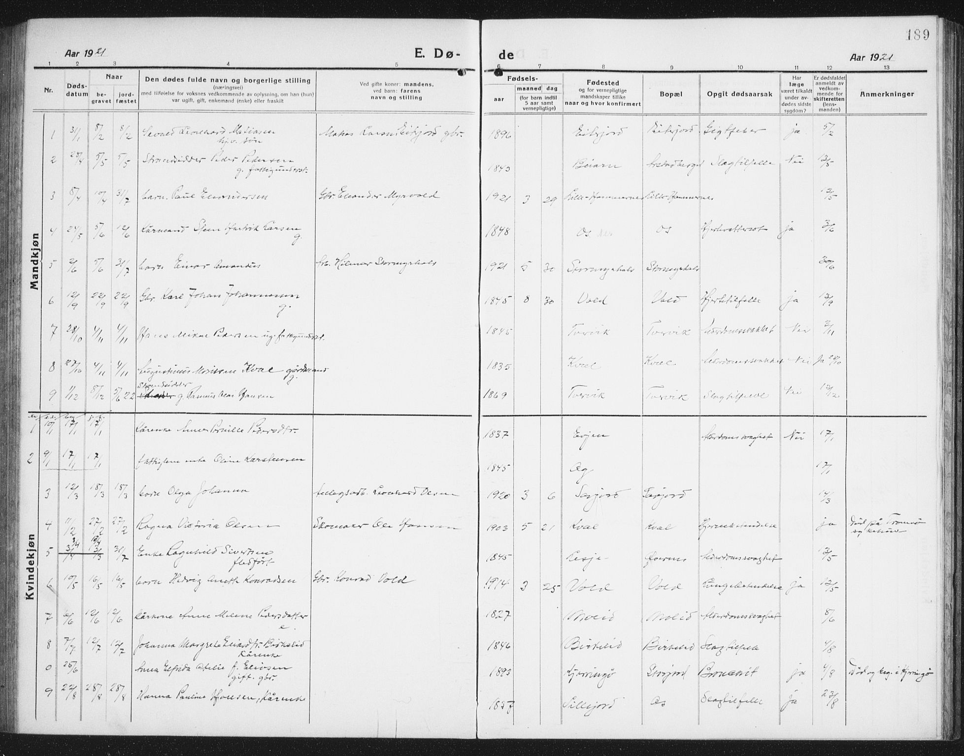 Ministerialprotokoller, klokkerbøker og fødselsregistre - Nordland, SAT/A-1459/846/L0656: Parish register (copy) no. 846C06, 1917-1936, p. 189
