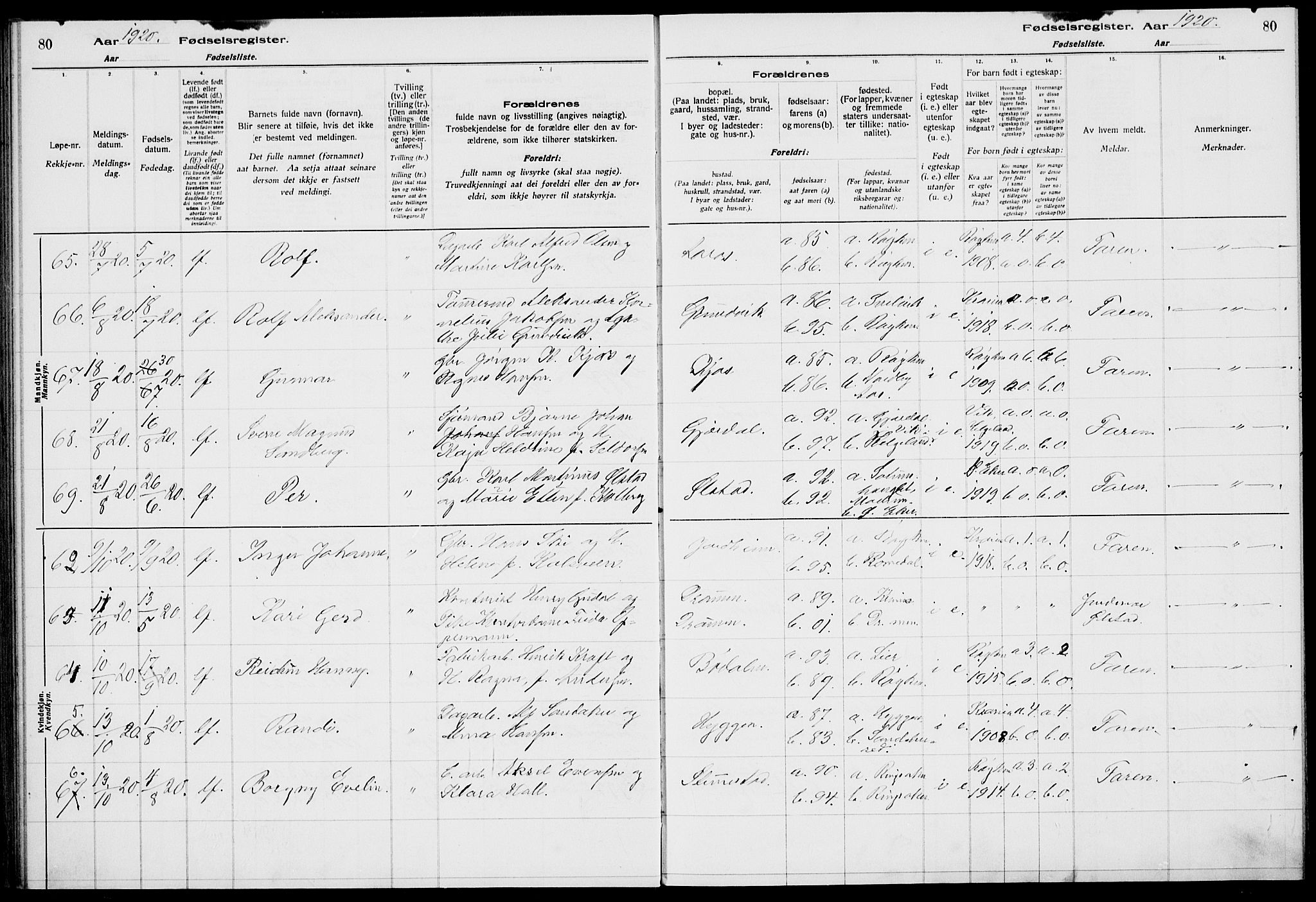 Røyken kirkebøker, AV/SAKO-A-241/J/Ja/L0001: Birth register no. 1, 1916-1927, p. 80