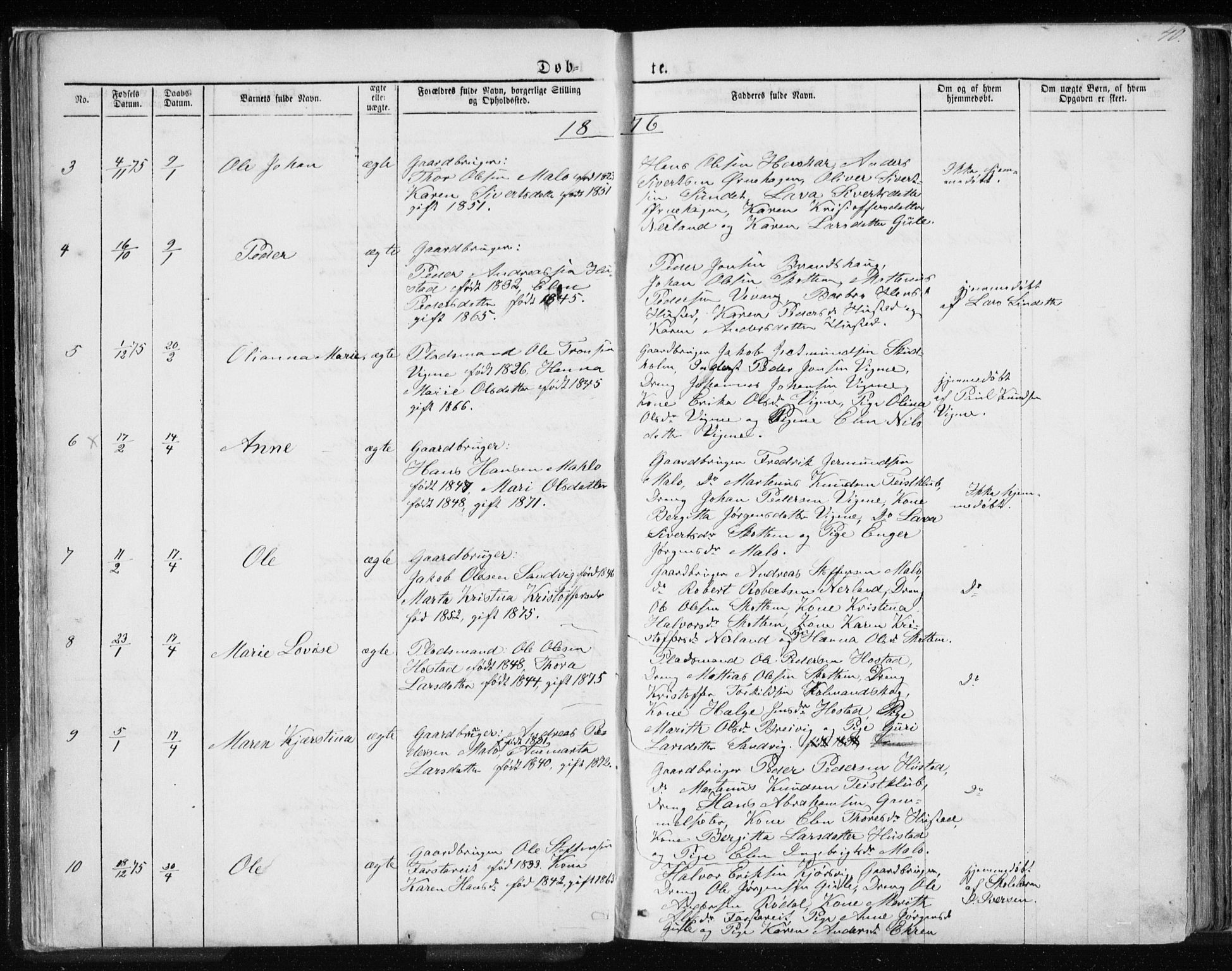 Ministerialprotokoller, klokkerbøker og fødselsregistre - Møre og Romsdal, AV/SAT-A-1454/567/L0782: Parish register (copy) no. 567C02, 1867-1886, p. 40