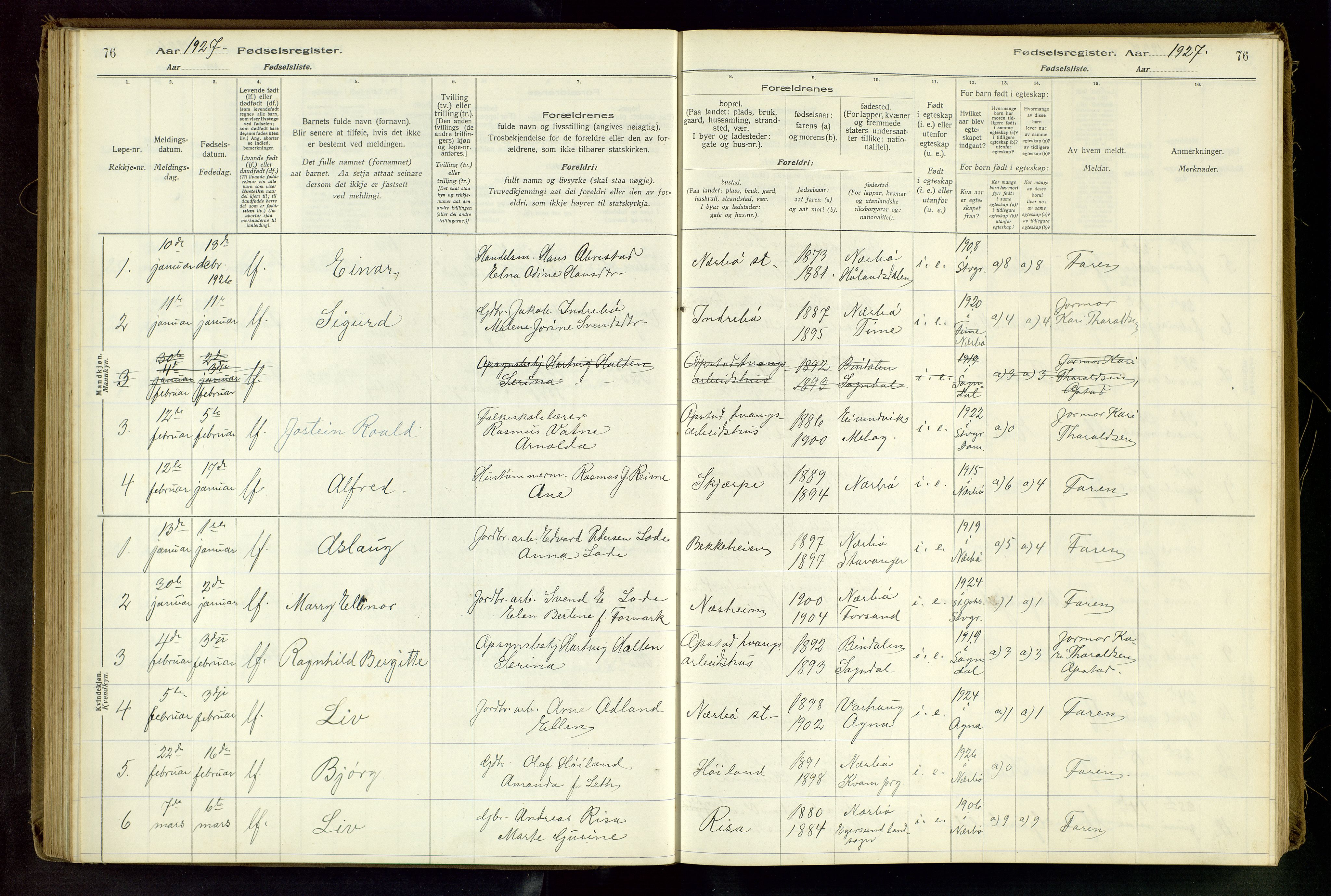 Hå sokneprestkontor, AV/SAST-A-101801/002/C/L0001: Birth register no. 1, 1916-1945, p. 76