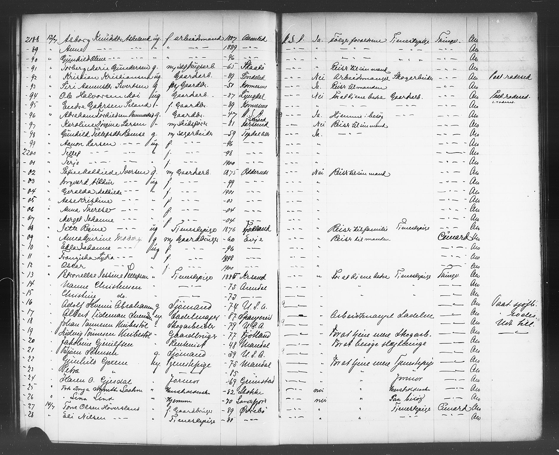 Kristiansand politikammer, AV/SAK-1243-0004/K/Kb/L0244: Emigrantprotokoll, 1905-1908, p. 37