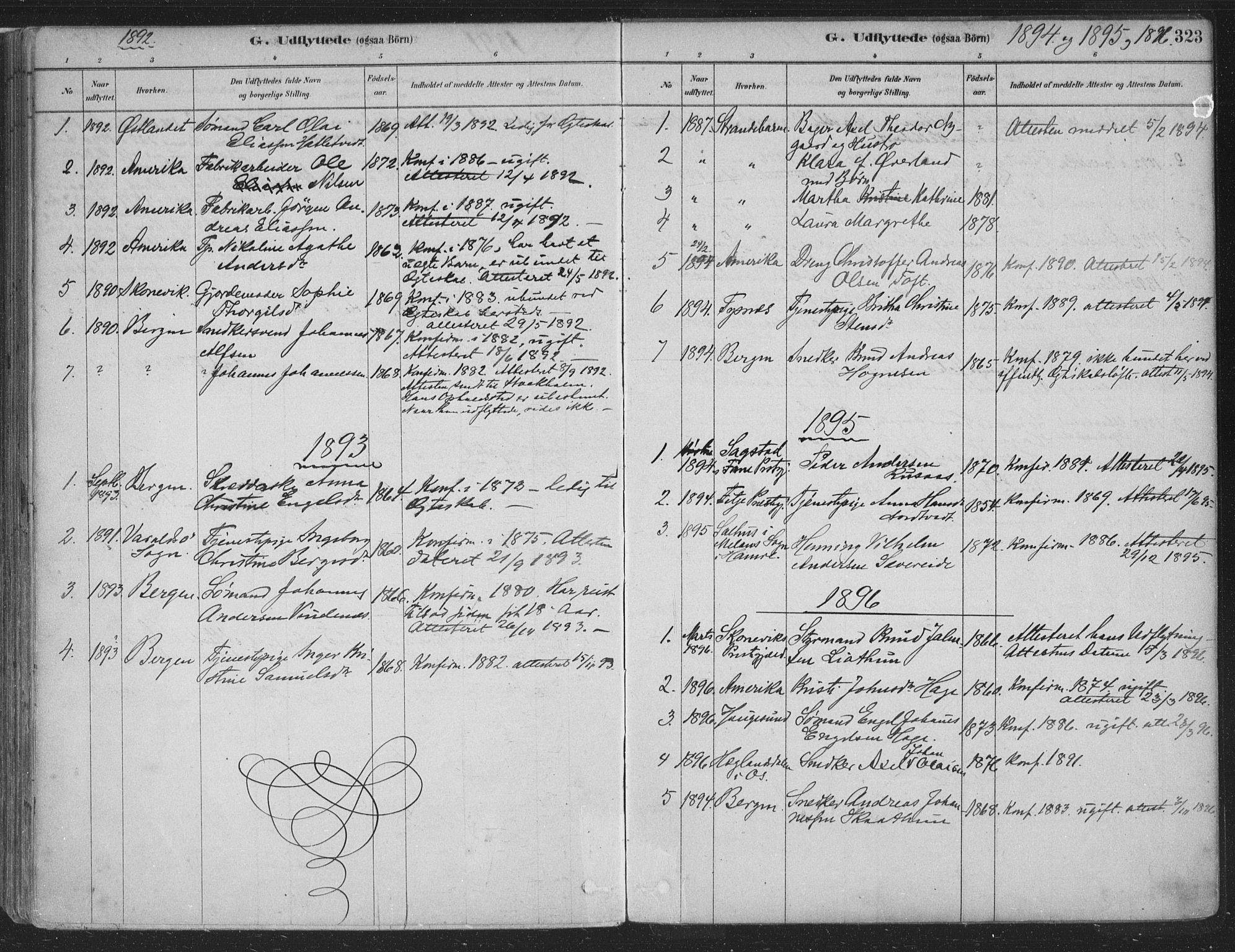 Fusa sokneprestembete, SAB/A-75401/H/Haa: Parish register (official) no. D 1, 1880-1938, p. 323