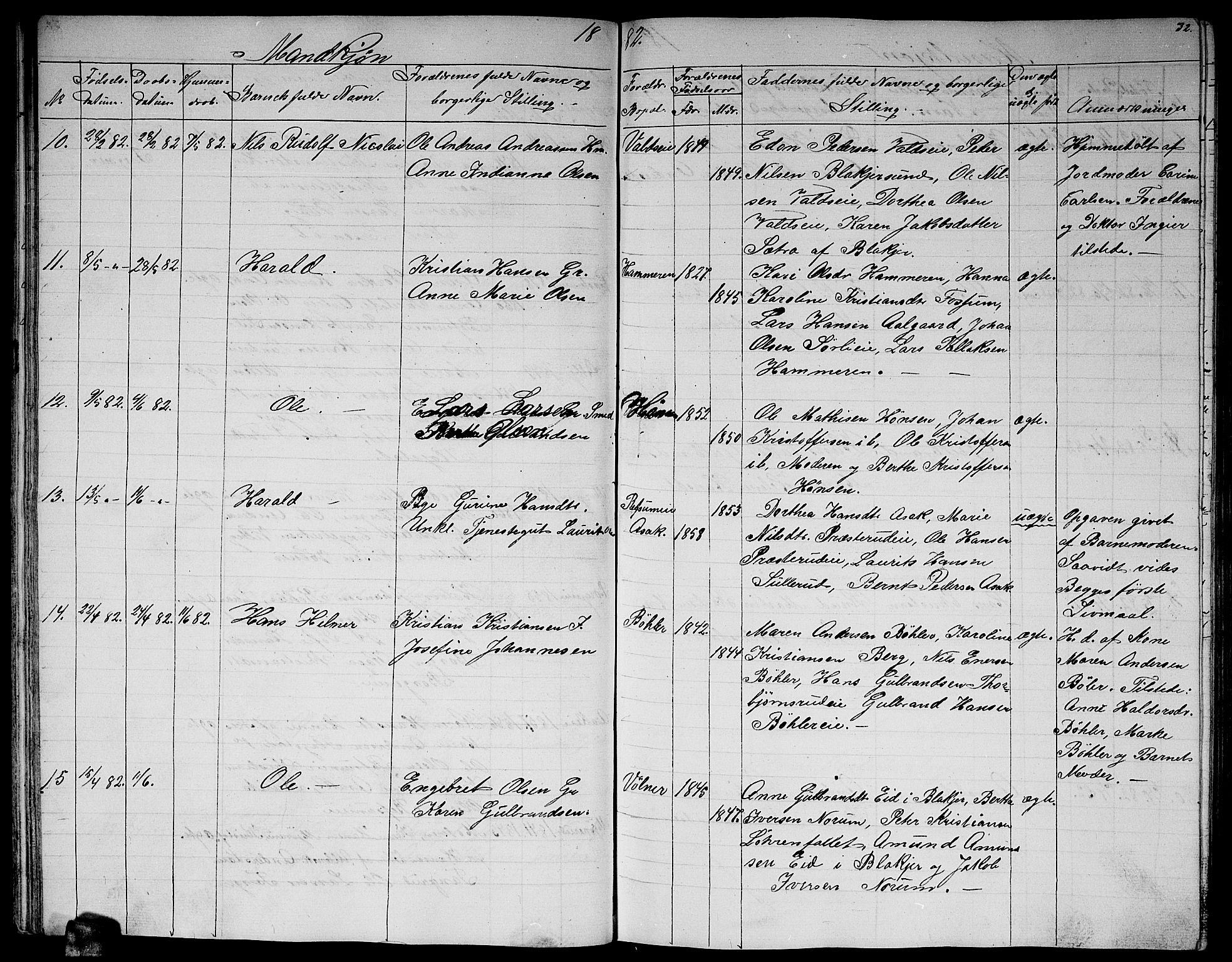 Sørum prestekontor Kirkebøker, AV/SAO-A-10303/G/Ga/L0004: Parish register (copy) no. I 4, 1864-1885, p. 32