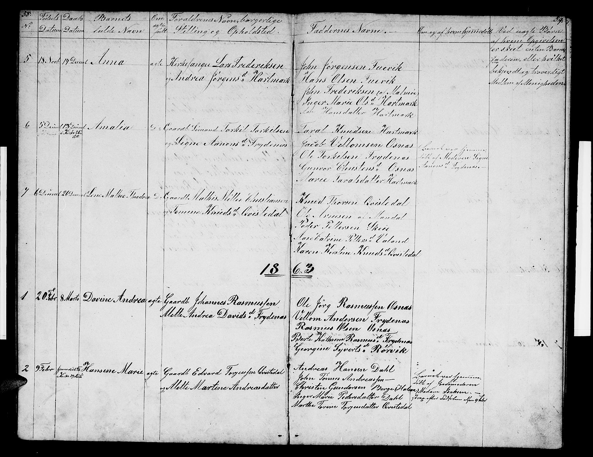 Mandal sokneprestkontor, SAK/1111-0030/F/Fb/Fbb/L0003: Parish register (copy) no. B 3, 1848-1877, p. 58-59