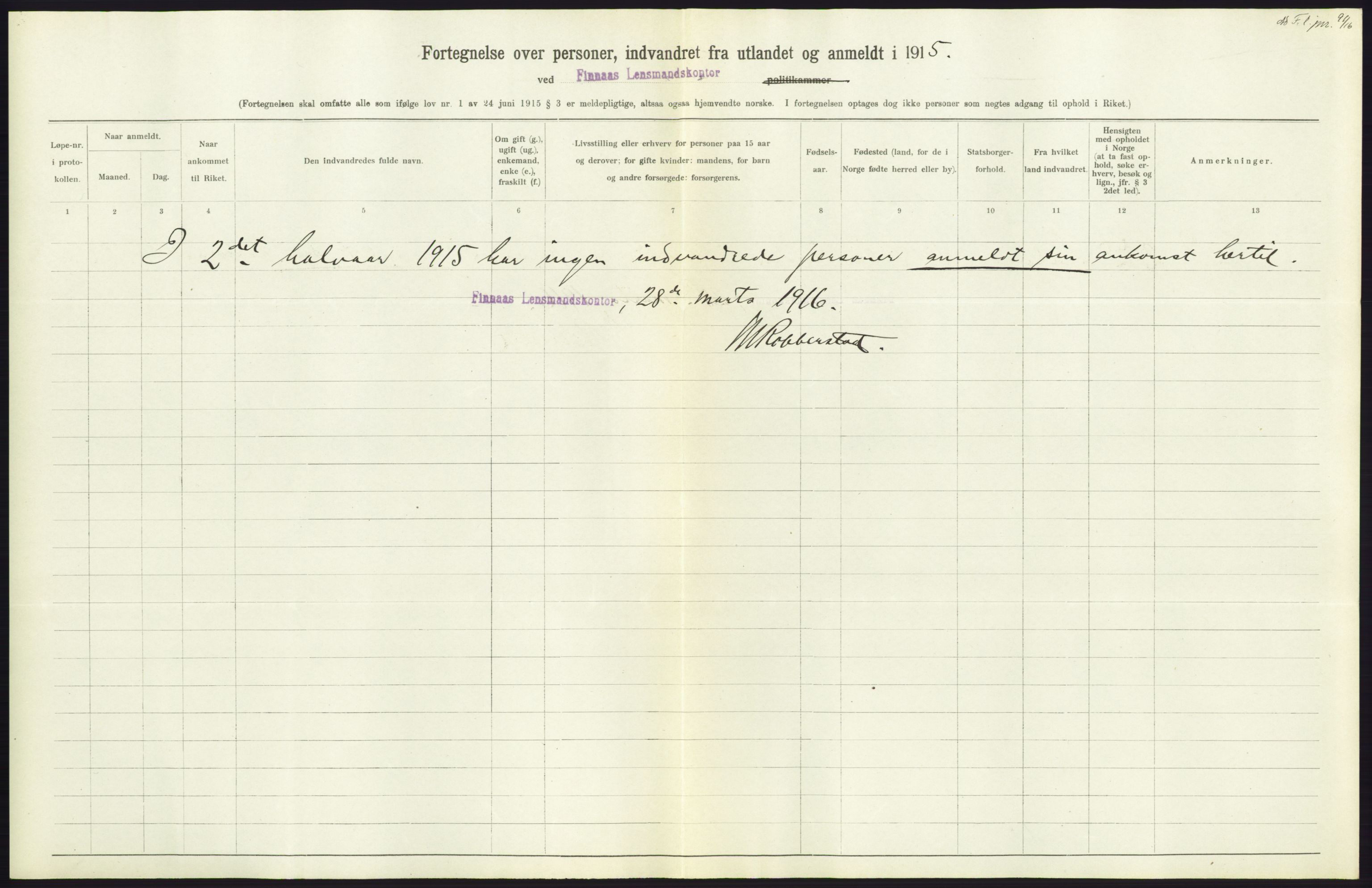 Statistisk sentralbyrå, Sosioøkonomiske emner, Folketellinger, boliger og boforhold, AV/RA-S-2231/F/Fa/L0001: Innvandring. Navn/fylkesvis, 1915, p. 414