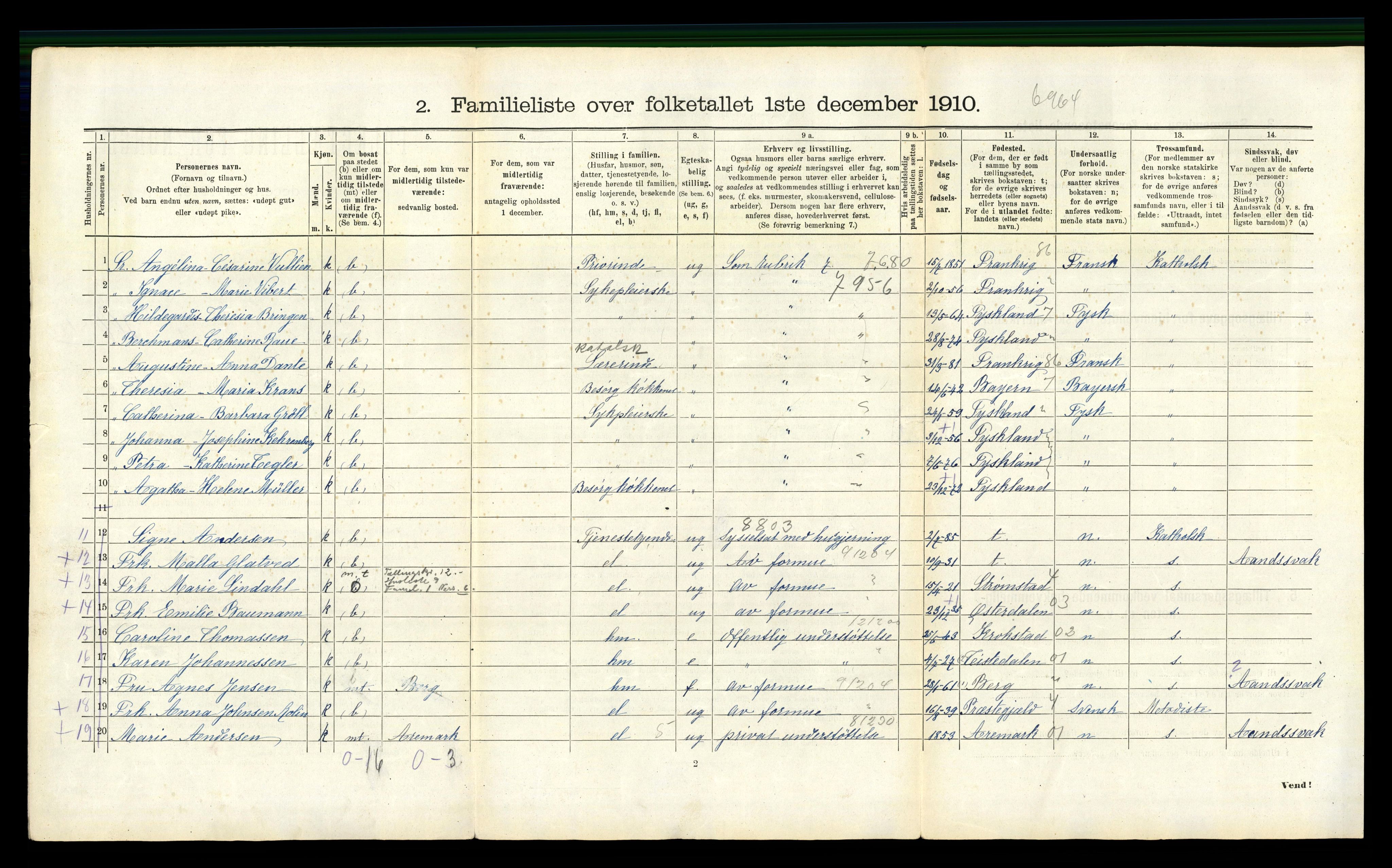 RA, 1910 census for Fredrikshald, 1910, p. 4303