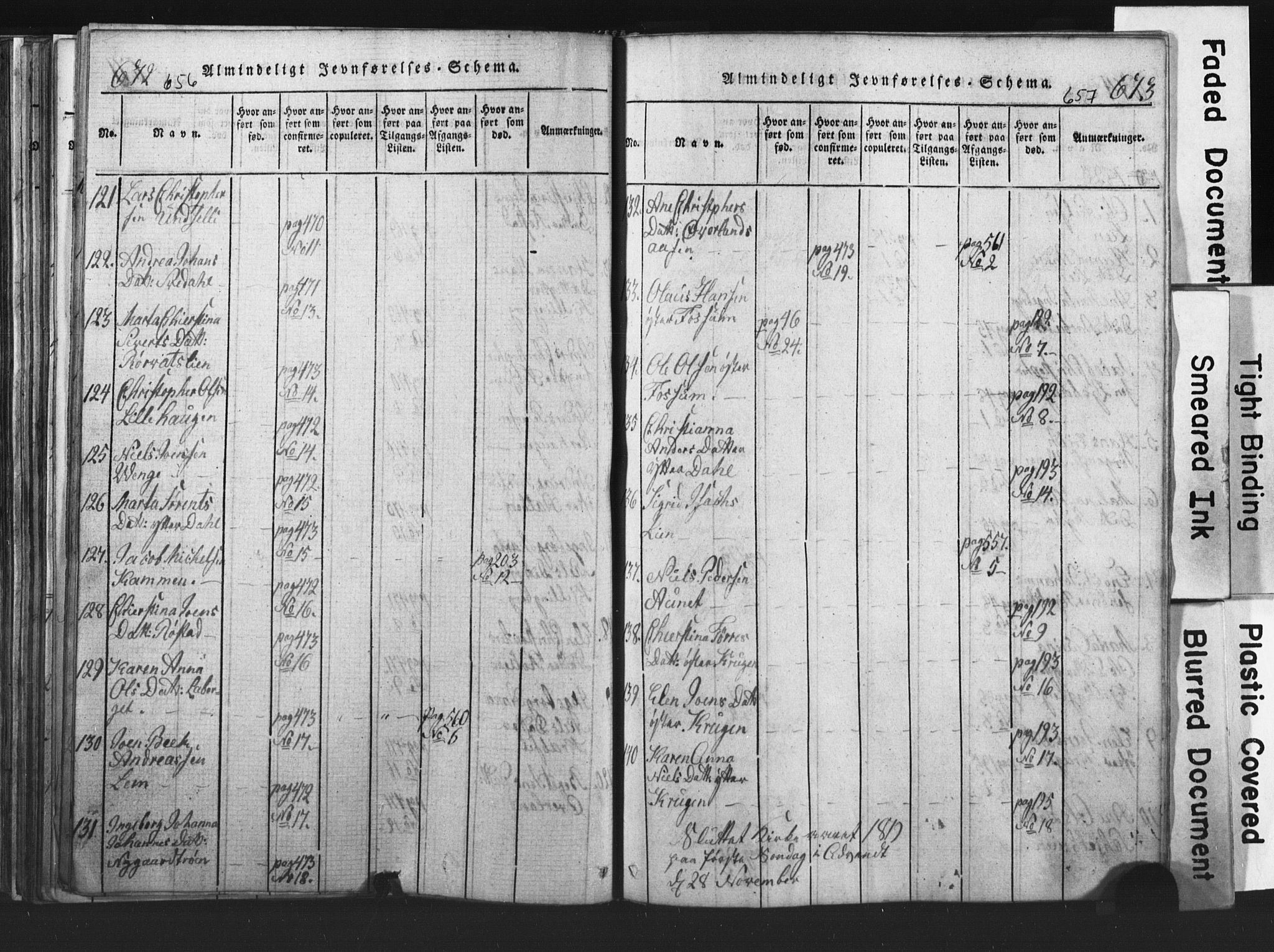 Ministerialprotokoller, klokkerbøker og fødselsregistre - Nord-Trøndelag, SAT/A-1458/701/L0017: Parish register (copy) no. 701C01, 1817-1825, p. 656-657