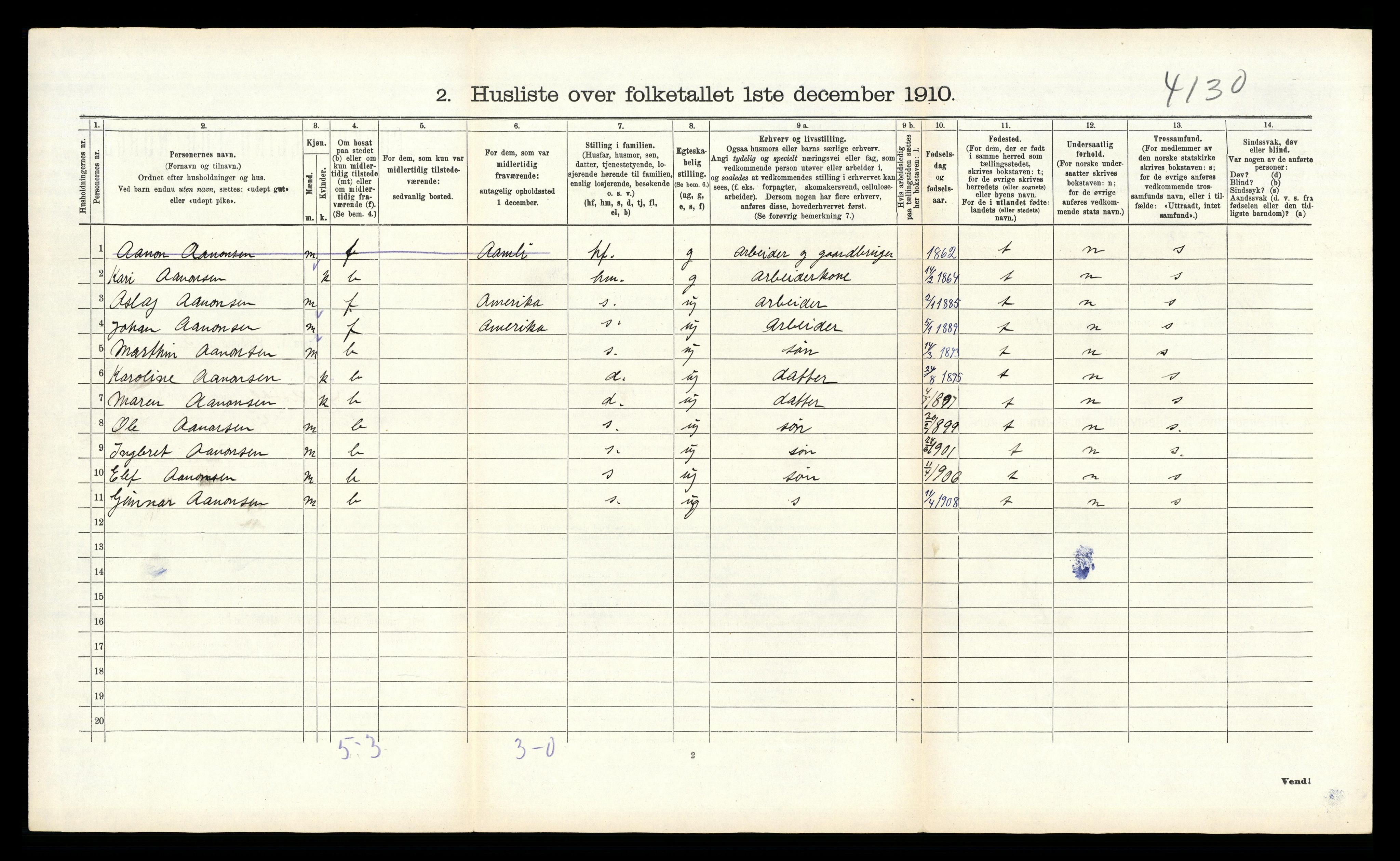 RA, 1910 census for Øyestad, 1910, p. 1625