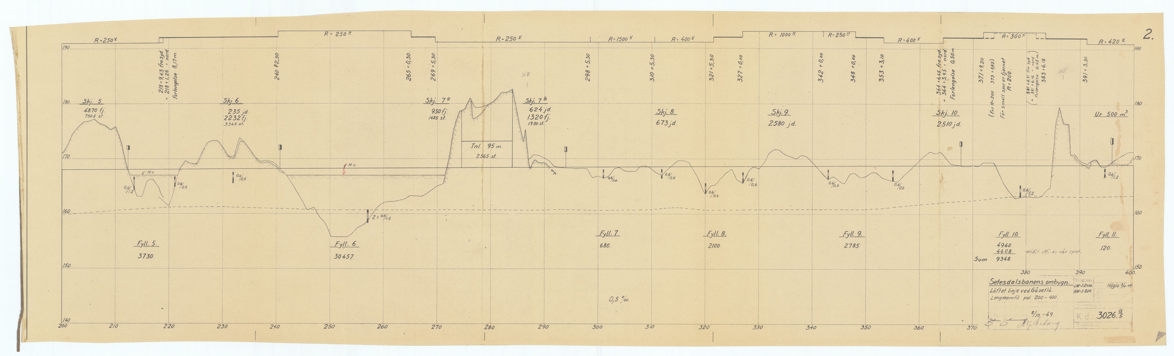 Norges Statsbaner, Baneavdelingen B, AV/RA-S-1619/1/F/Fa/L0216: SETESDALSBANENS OMBYGGING. GÅSEFLÅOMLEGGINGEN., 1949, p. 23