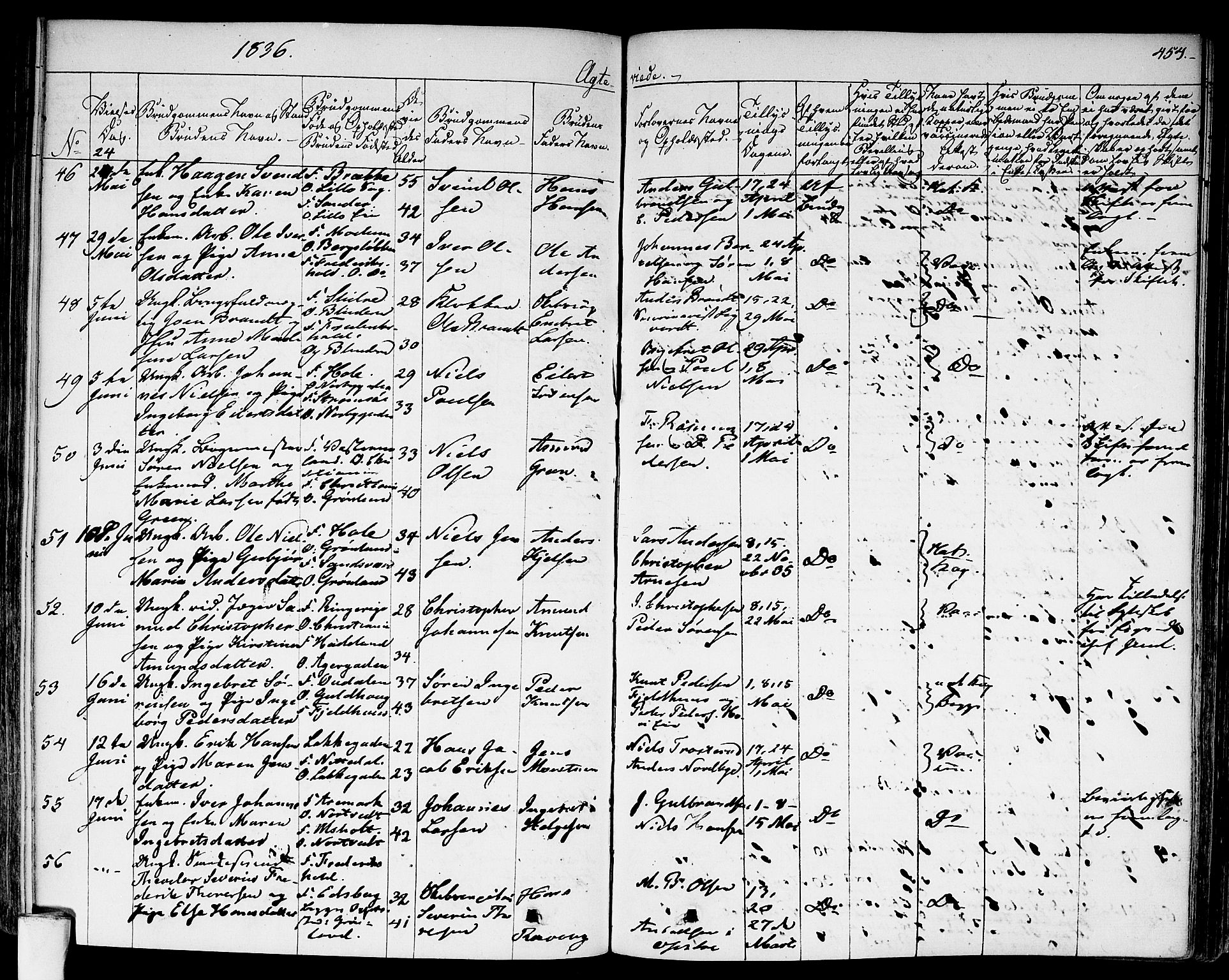 Aker prestekontor kirkebøker, AV/SAO-A-10861/F/L0013: Parish register (official) no. 13, 1828-1837, p. 454