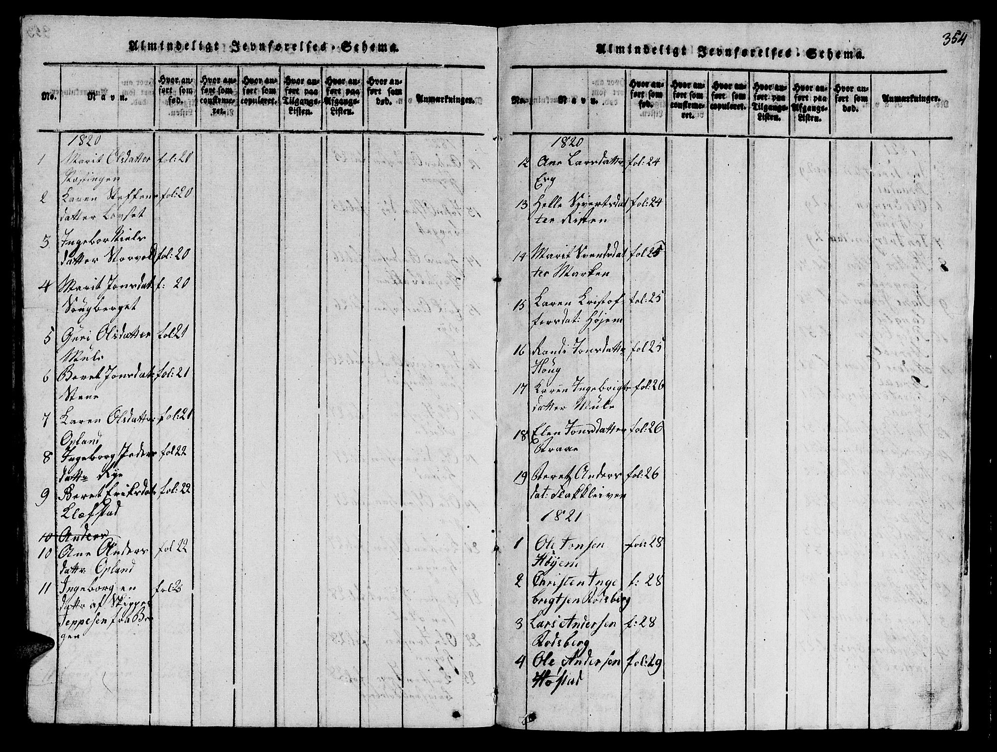 Ministerialprotokoller, klokkerbøker og fødselsregistre - Sør-Trøndelag, SAT/A-1456/612/L0385: Parish register (copy) no. 612C01, 1816-1845, p. 354
