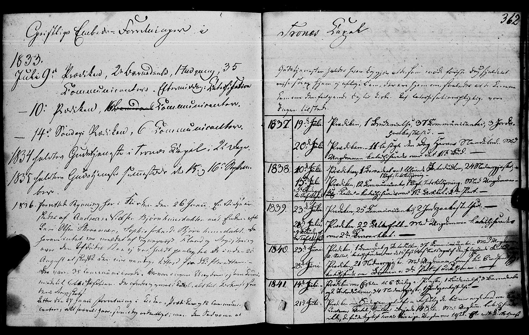 Ministerialprotokoller, klokkerbøker og fødselsregistre - Nord-Trøndelag, SAT/A-1458/762/L0538: Parish register (official) no. 762A02 /2, 1833-1879, p. 362