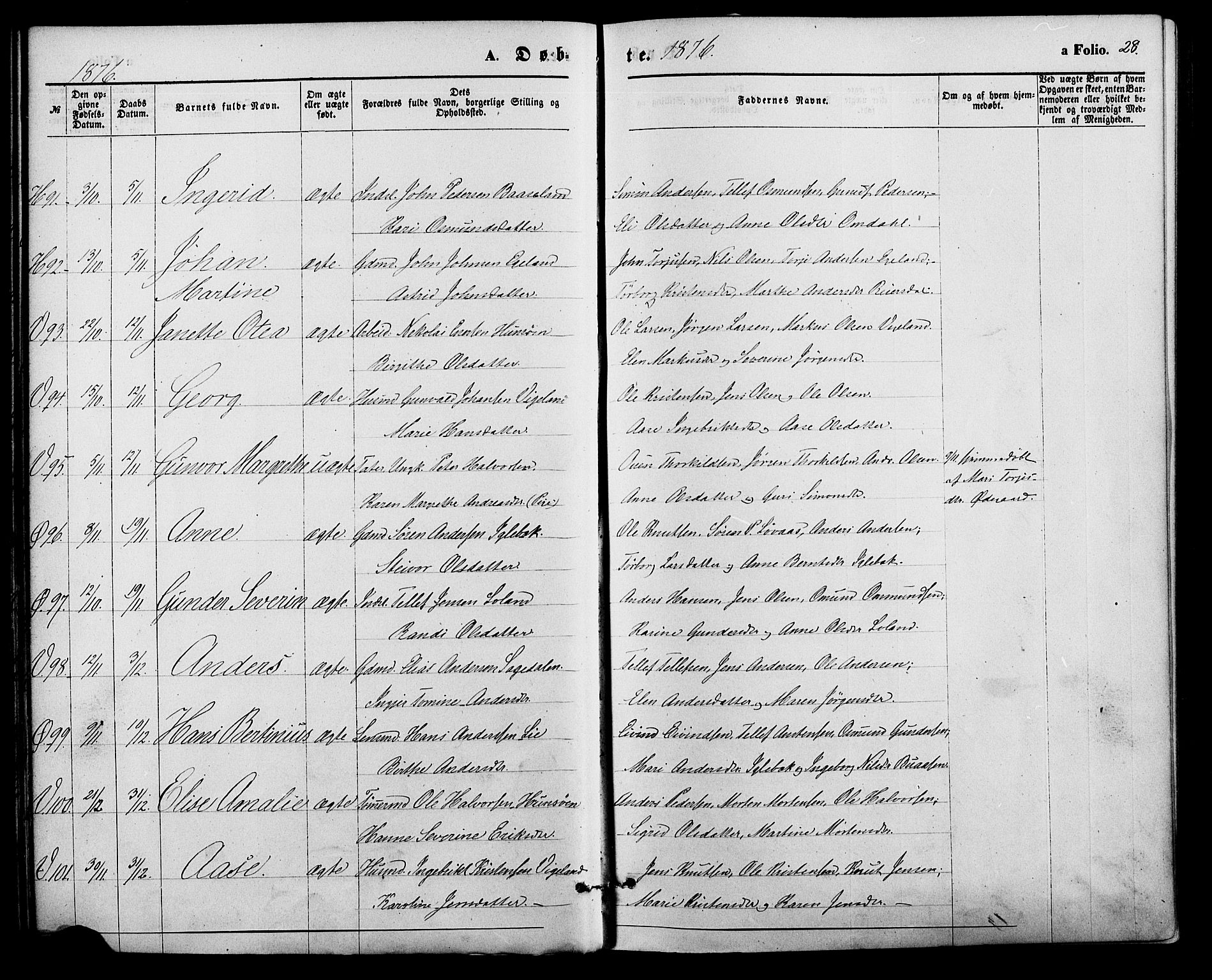 Vennesla sokneprestkontor, AV/SAK-1111-0045/Fa/Fac/L0008: Parish register (official) no. A 8, 1874-1883, p. 28