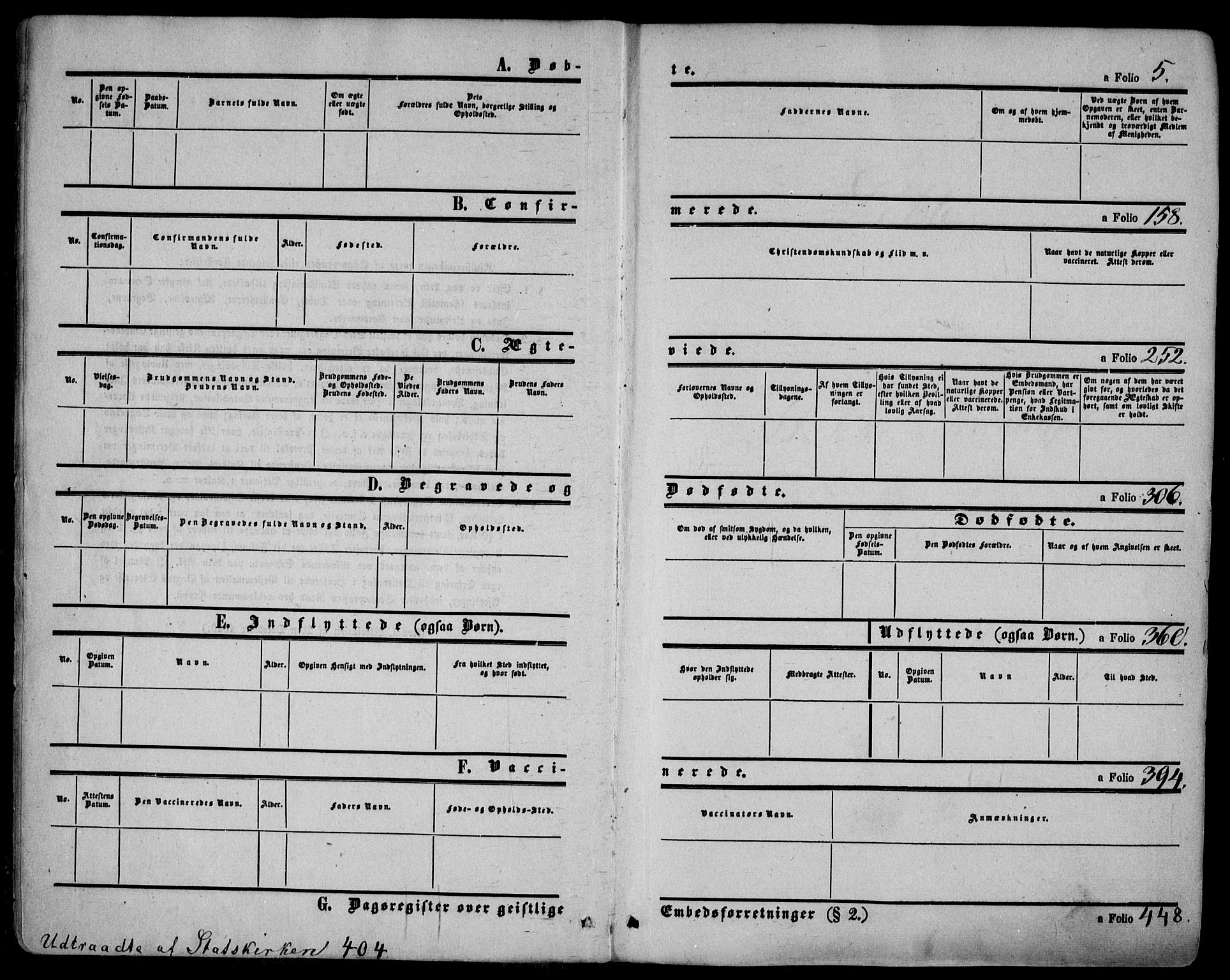 Stokke kirkebøker, AV/SAKO-A-320/F/Fa/L0008: Parish register (official) no. I 8, 1858-1871