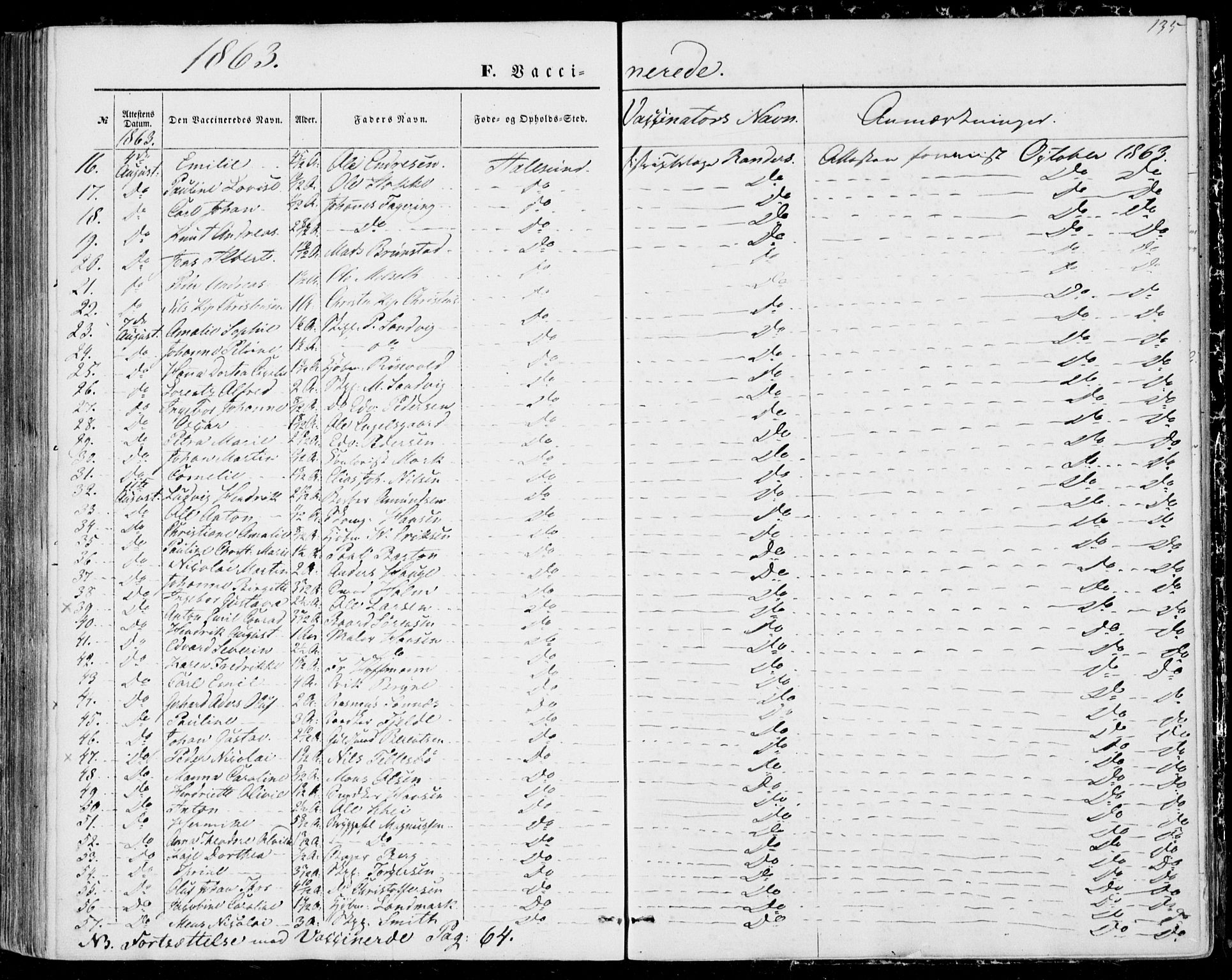 Ministerialprotokoller, klokkerbøker og fødselsregistre - Møre og Romsdal, SAT/A-1454/529/L0451: Parish register (official) no. 529A01, 1855-1863, p. 135