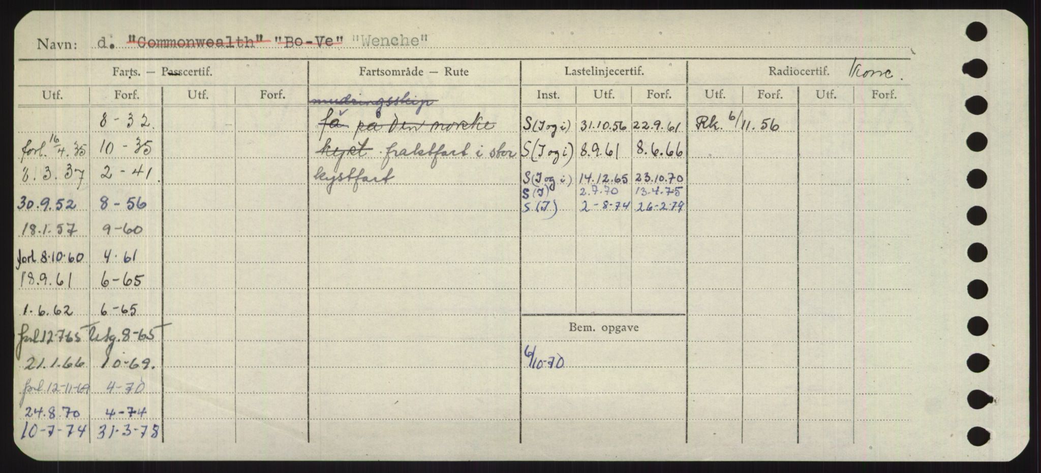 Sjøfartsdirektoratet med forløpere, Skipsmålingen, AV/RA-S-1627/H/Hd/L0042: Fartøy, Vi-We, p. 266