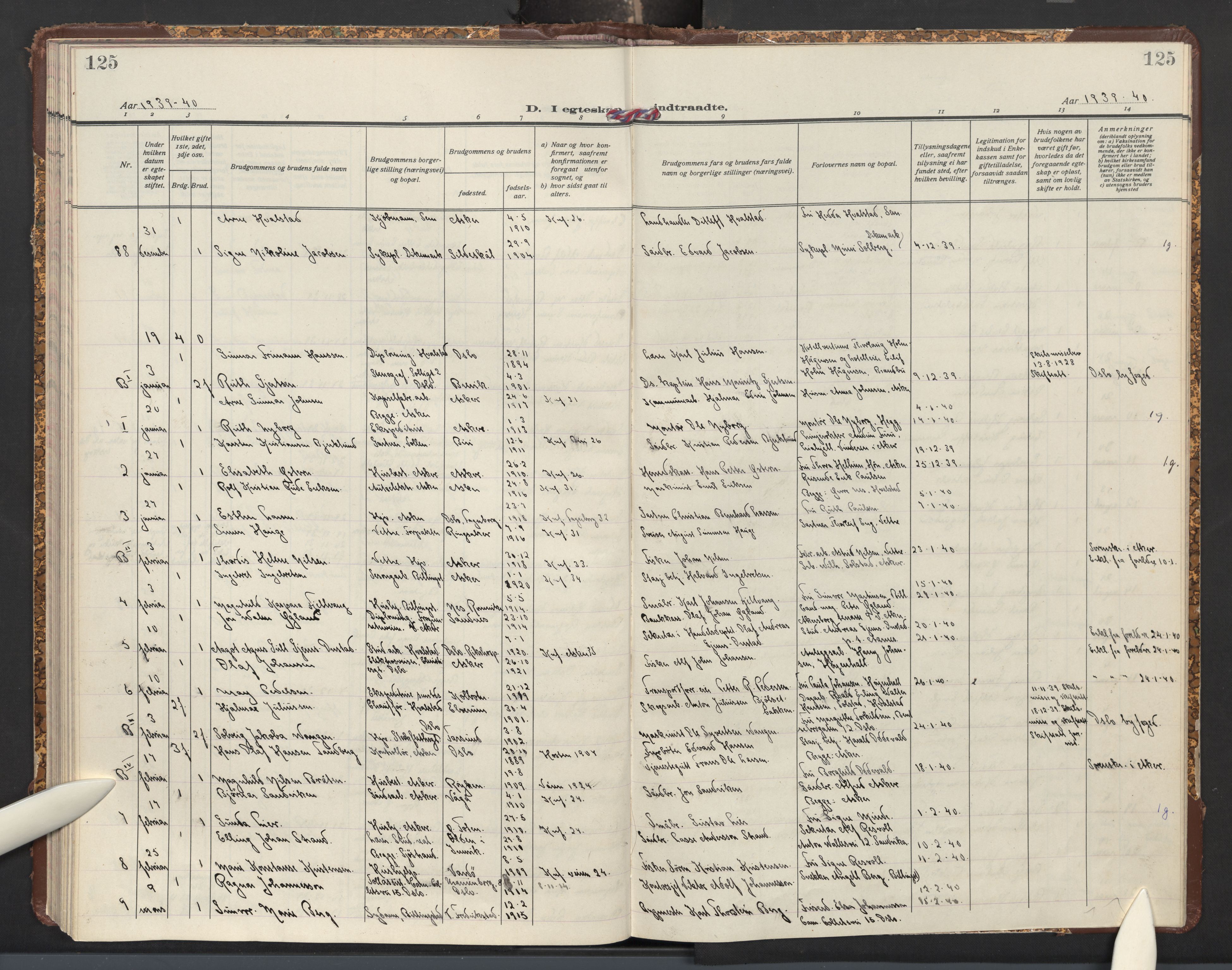 Asker prestekontor Kirkebøker, SAO/A-10256a/F/Fa/L0021: Parish register (official) no. I 21, 1936-1945, p. 125