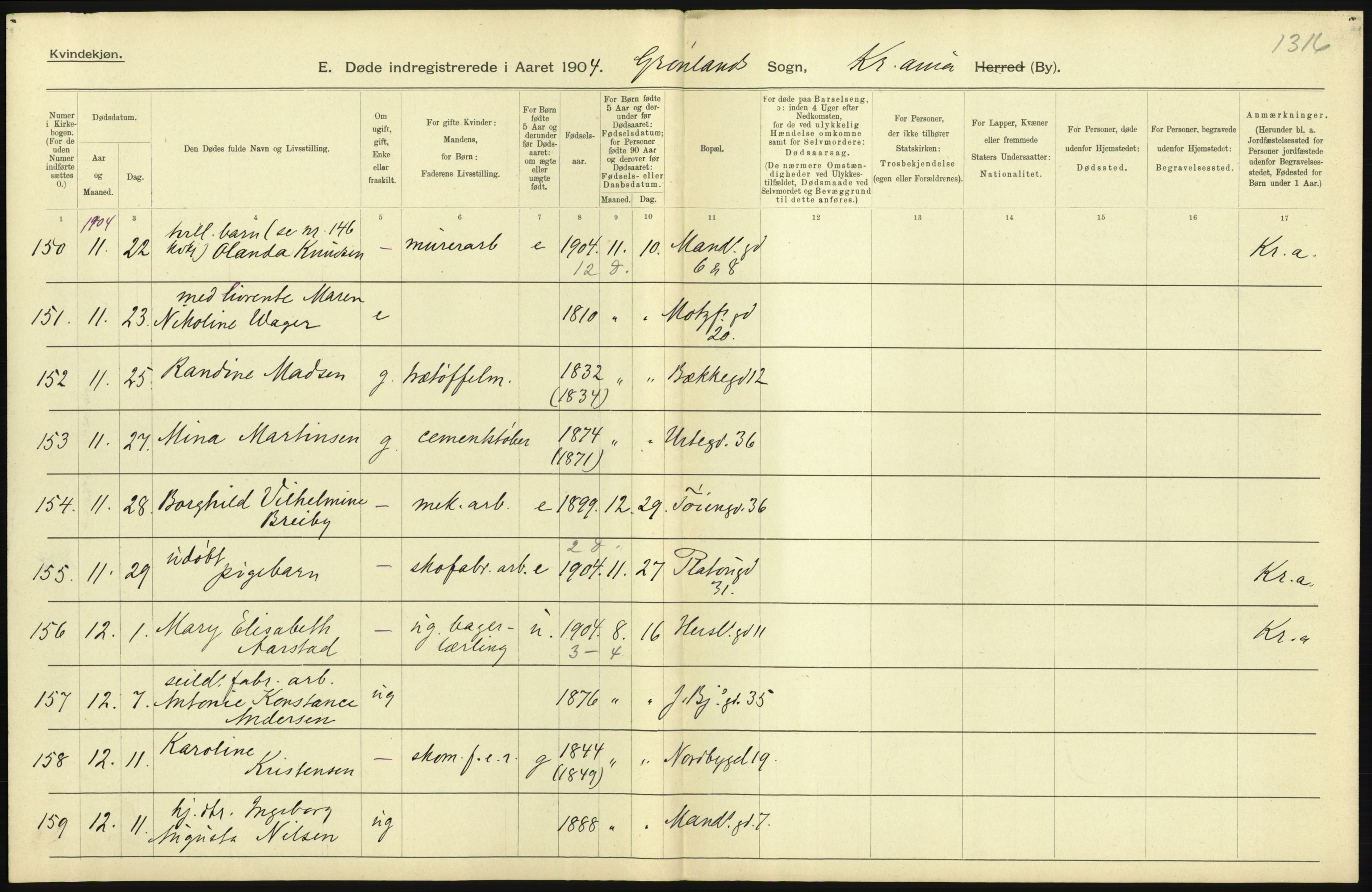 Statistisk sentralbyrå, Sosiodemografiske emner, Befolkning, AV/RA-S-2228/D/Df/Dfa/Dfab/L0004: Kristiania: Gifte, døde, 1904, p. 631