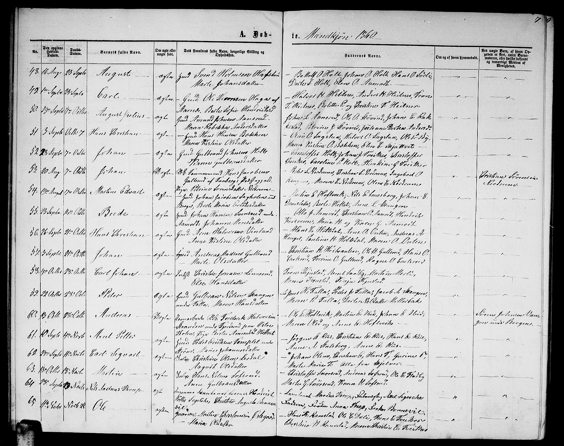 Fet prestekontor Kirkebøker, AV/SAO-A-10370a/G/Ga/L0003: Parish register (copy) no. I 3, 1860-1867, p. 7