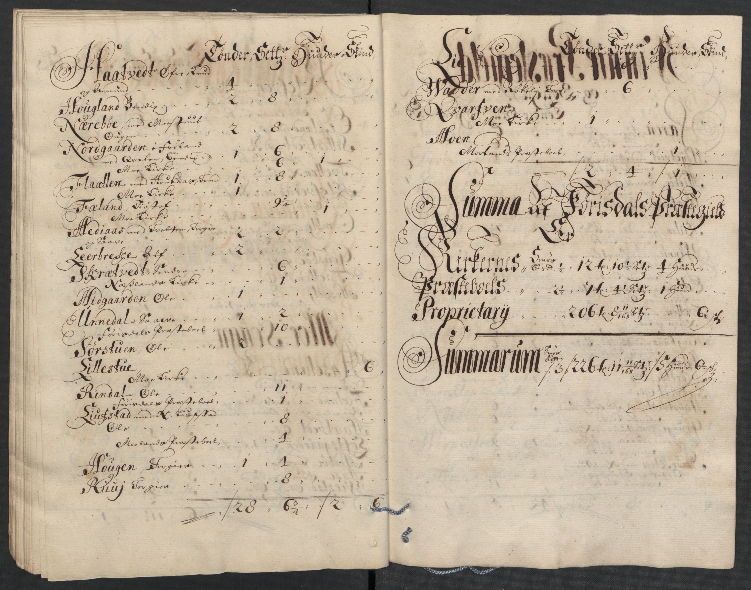 Rentekammeret inntil 1814, Reviderte regnskaper, Fogderegnskap, AV/RA-EA-4092/R36/L2118: Fogderegnskap Øvre og Nedre Telemark og Bamble, 1708-1709, p. 233