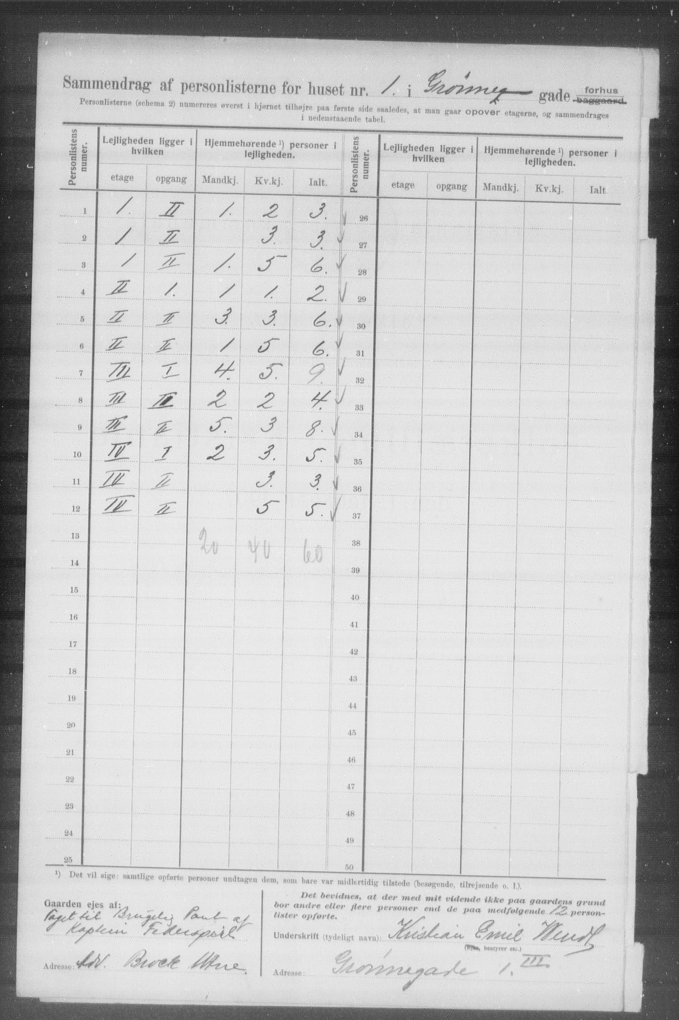 OBA, Municipal Census 1907 for Kristiania, 1907, p. 16452