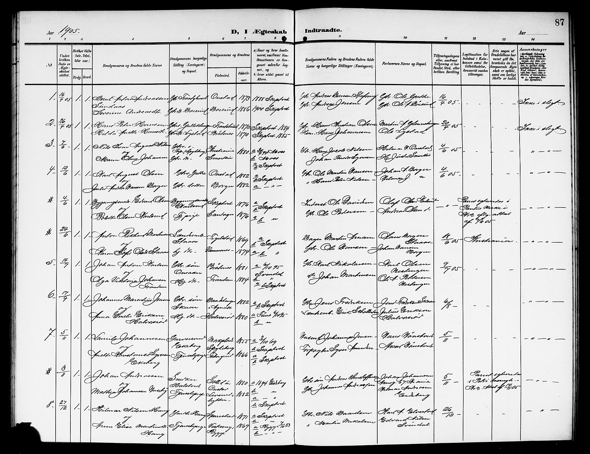 Skiptvet prestekontor Kirkebøker, SAO/A-20009/G/Ga/L0002: Parish register (copy) no. 2, 1905-1915, p. 87