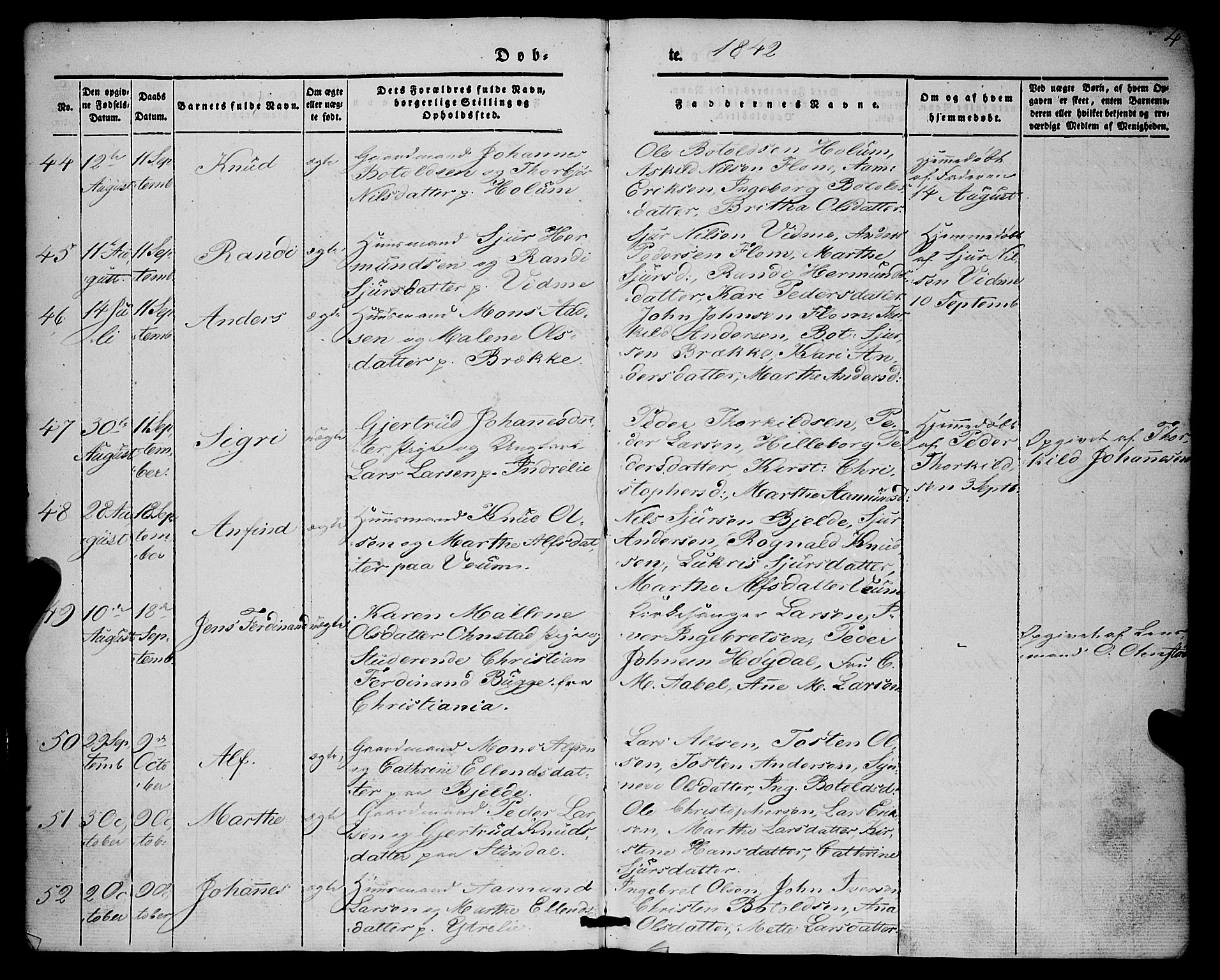 Aurland sokneprestembete, SAB/A-99937/H/Ha/Haa/L0007: Parish register (official) no. A 7, 1842-1853, p. 4