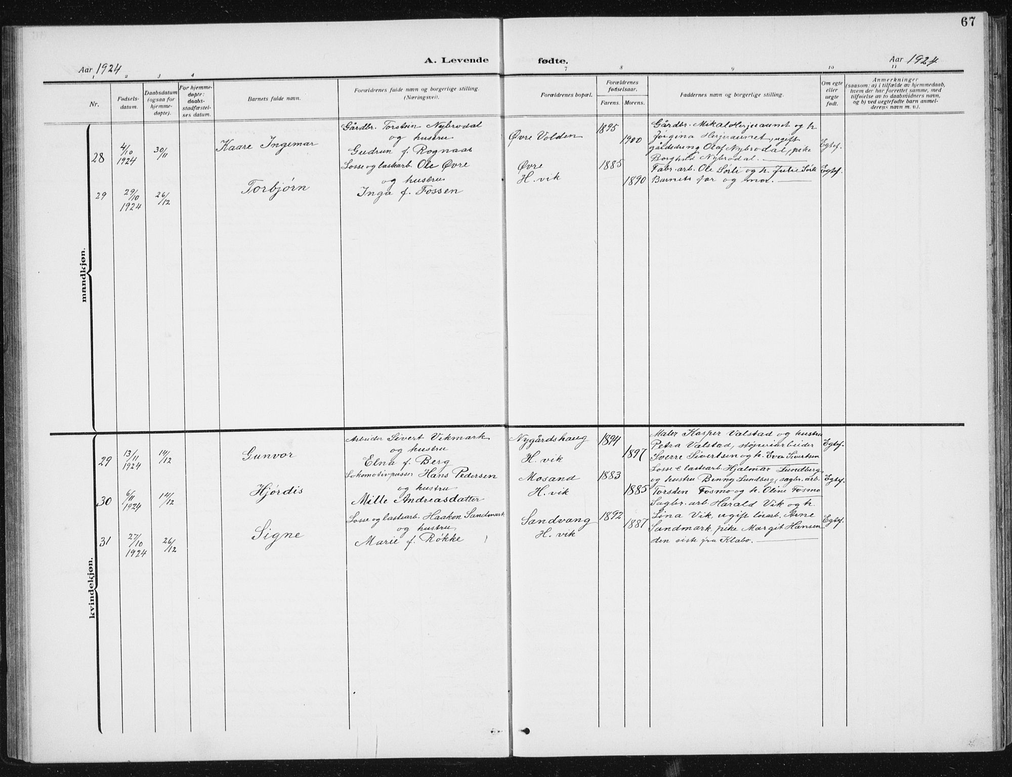 Ministerialprotokoller, klokkerbøker og fødselsregistre - Sør-Trøndelag, AV/SAT-A-1456/617/L0431: Parish register (copy) no. 617C02, 1910-1936, p. 67